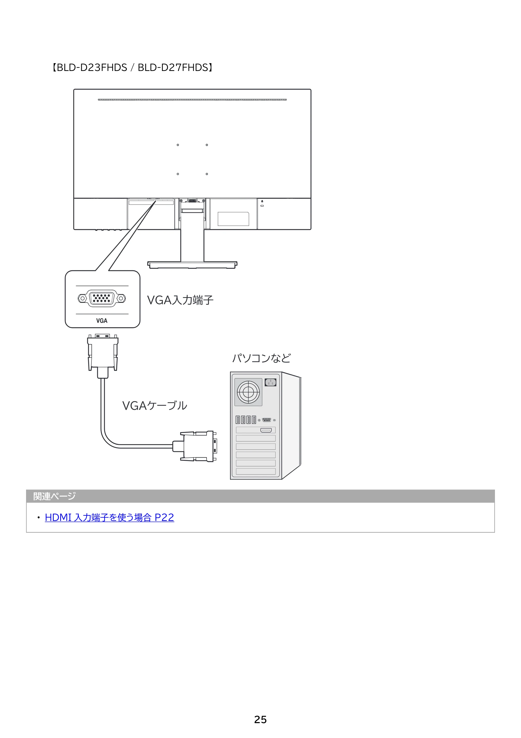 アイリスオーヤマ BLD-D21FHDS 取扱説明書 — 原本ページ — 25ページ