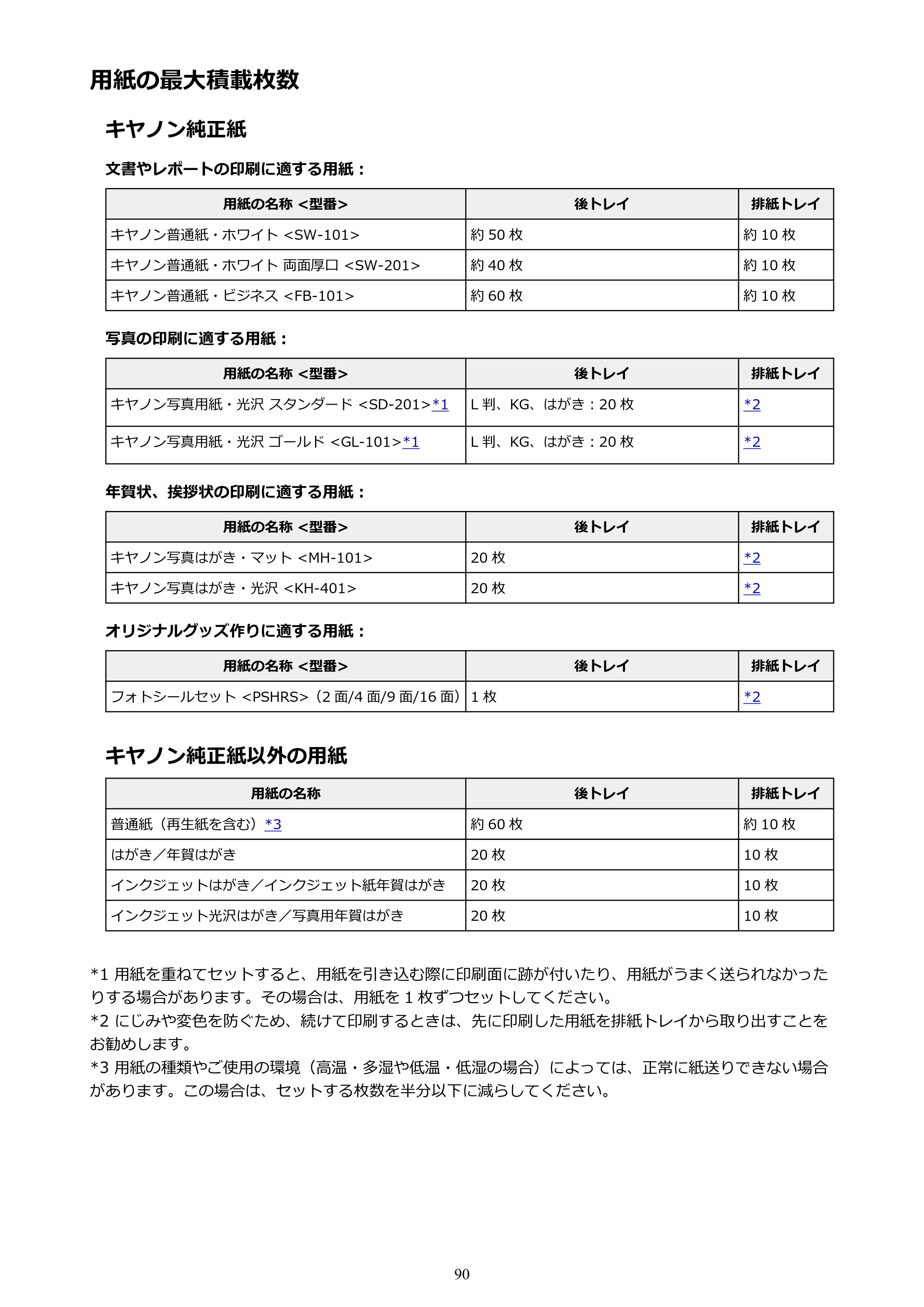 キヤノン PIXUS TS203 電子マニュアル PDF版 （Windows版）（PDF：5.10MB） — 用紙の最大積載枚数 — 原本ページ — 90ページ