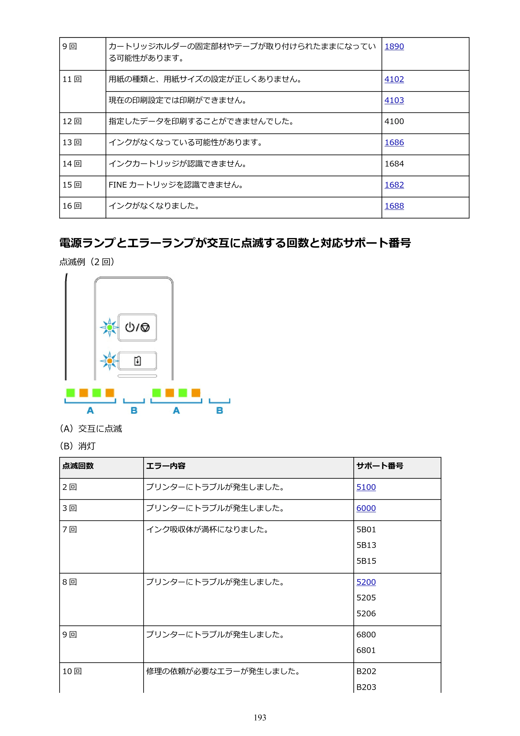 キヤノン PIXUS TS203 電子マニュアル PDF版 （Windows版）（PDF：5.10MB） — 原本ページ — 193ページ