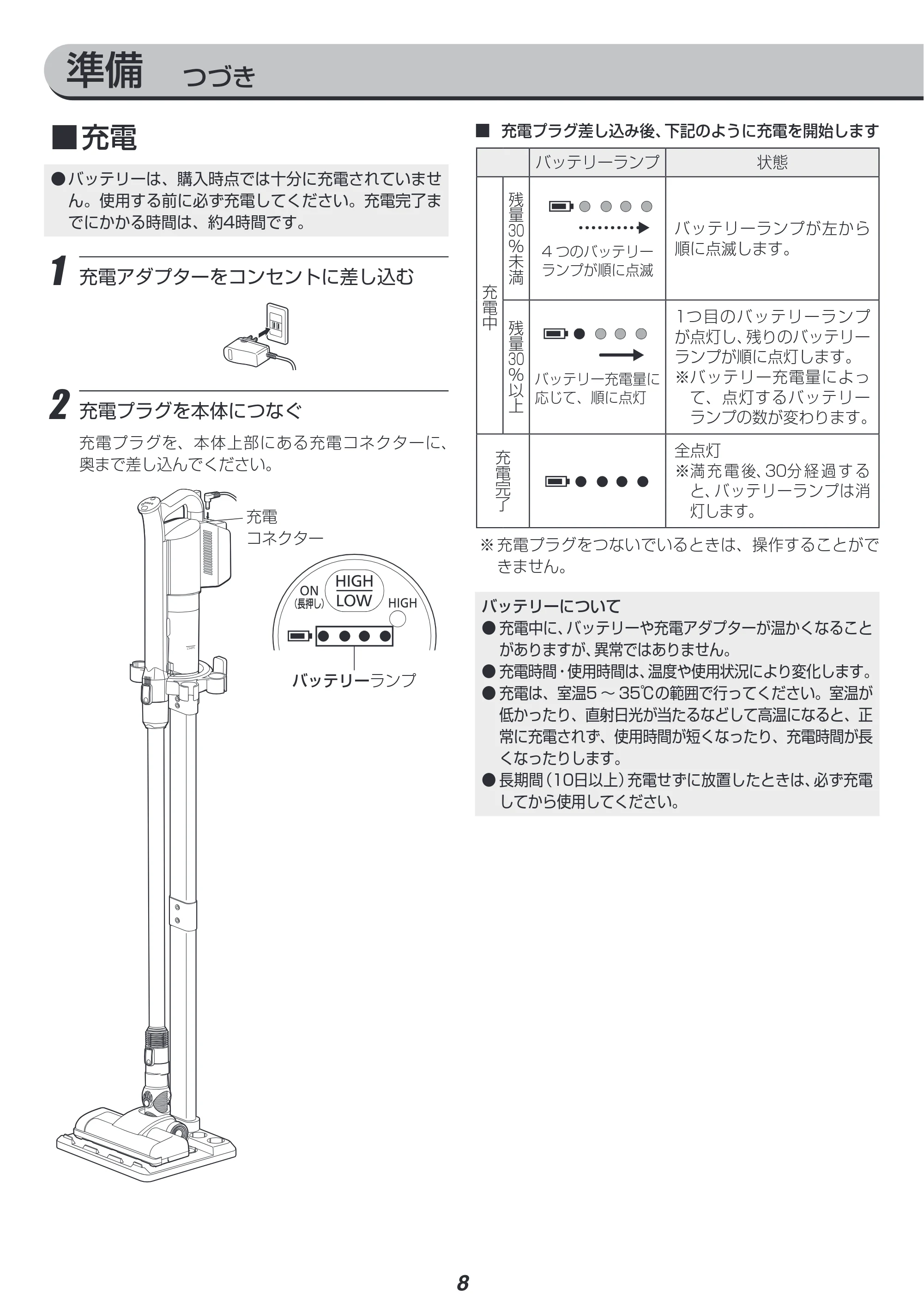 アイリスオーヤマ SCD-142P 取扱説明書 — 原本ページ — 8ページ