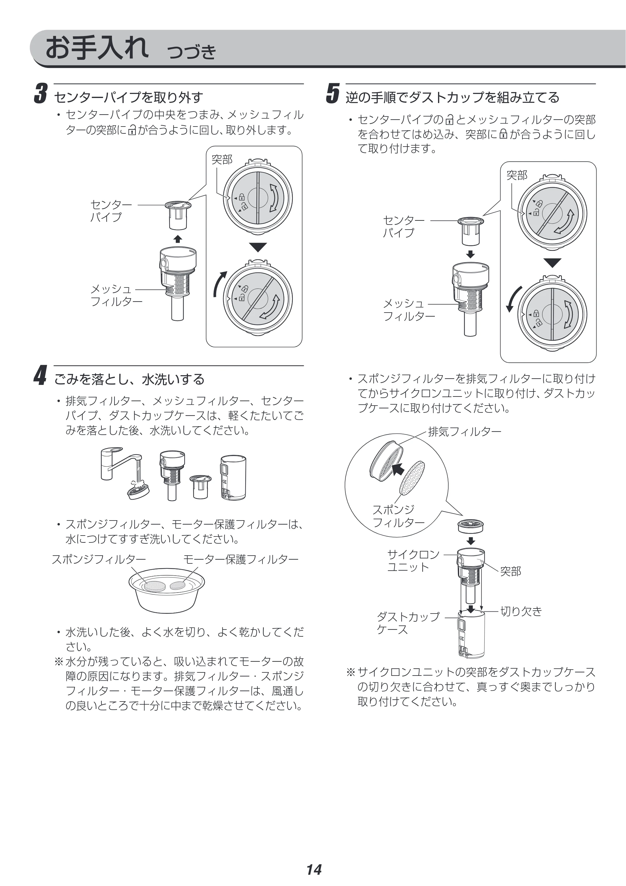 アイリスオーヤマ SCD-142P 取扱説明書 — 原本ページ — 14ページ