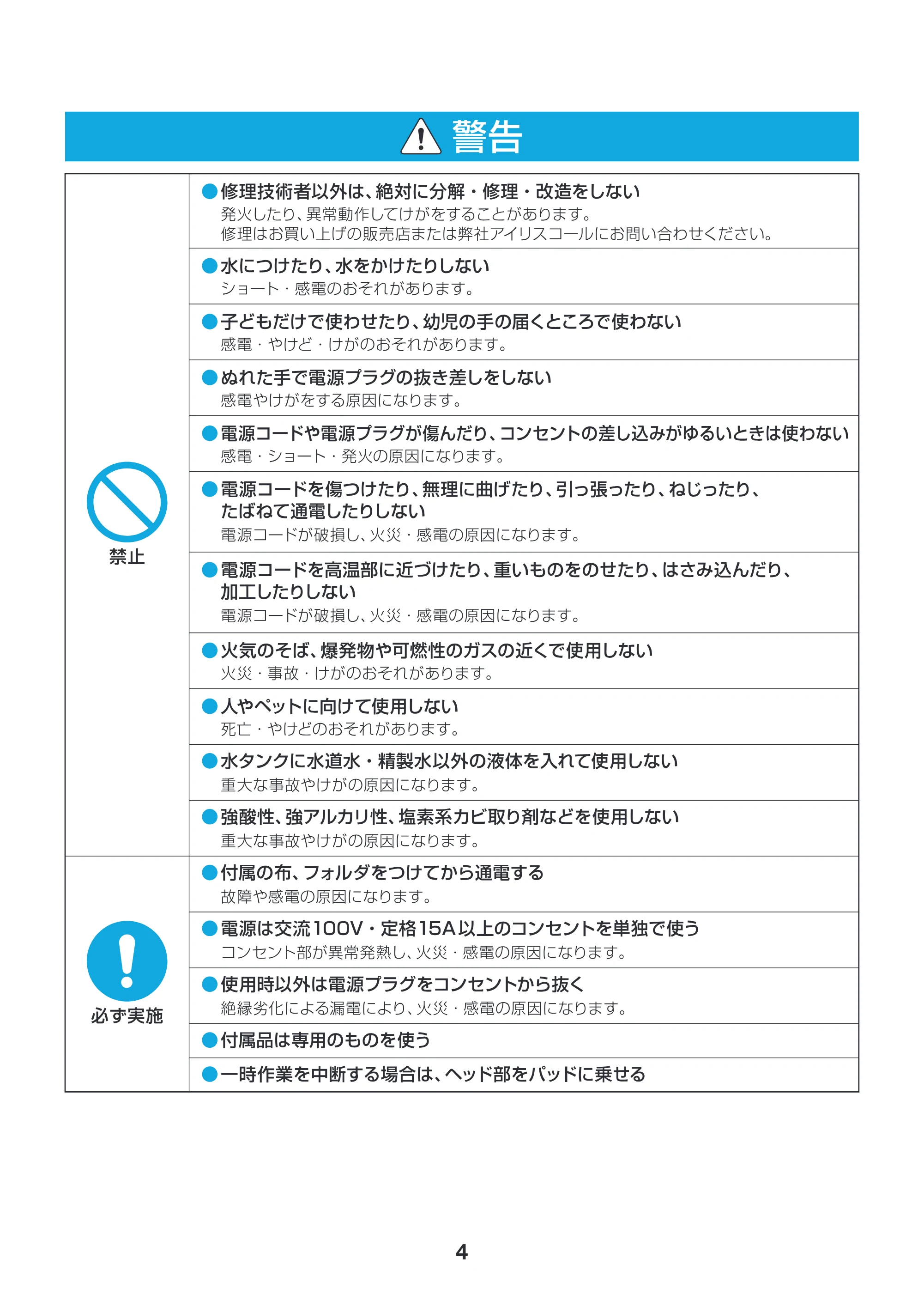 アイリスオーヤマ PSM-550 取扱説明書 — 原本ページ — 4ページ