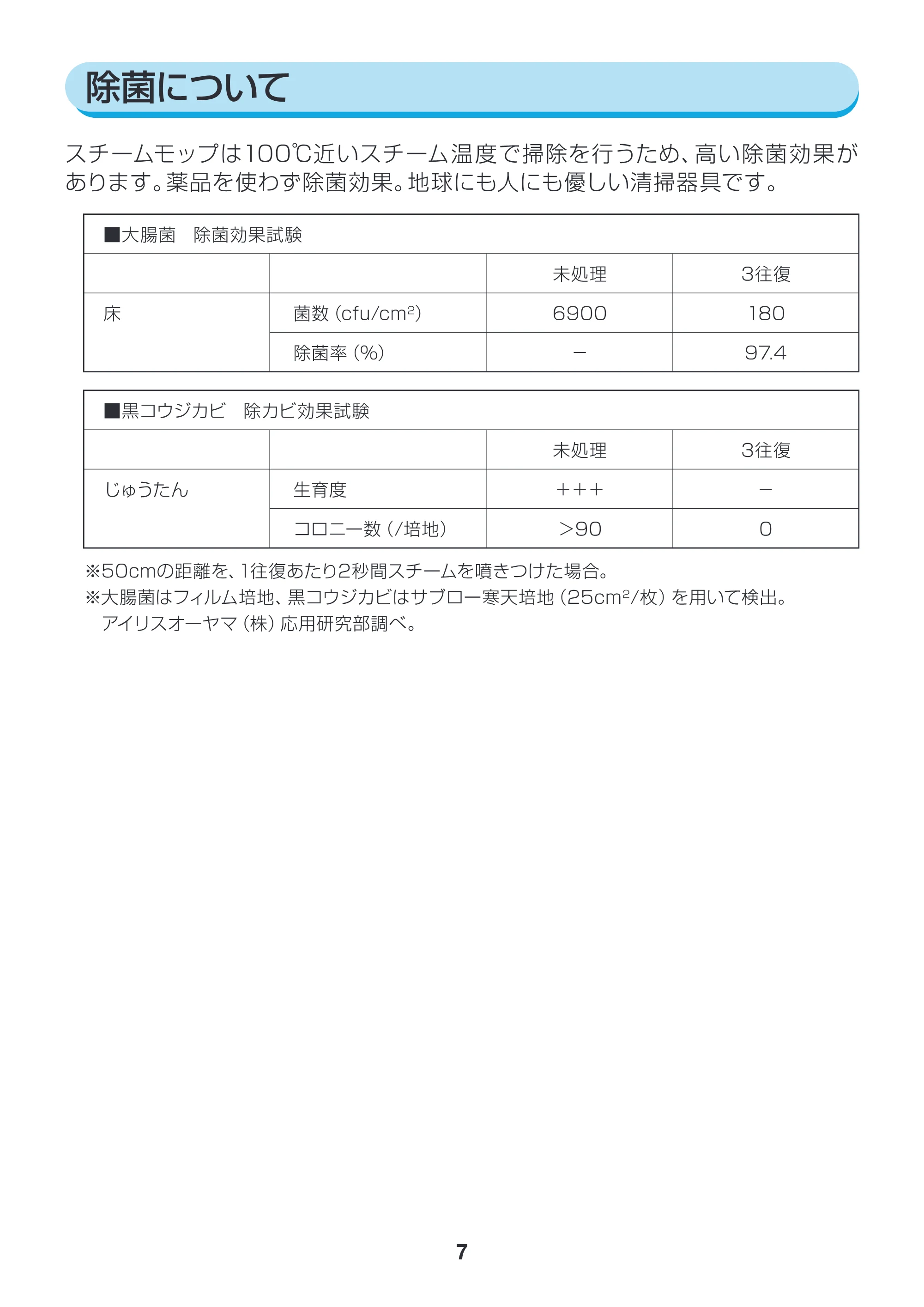アイリスオーヤマ PSM-550 取扱説明書 — 原本ページ — 7ページ
