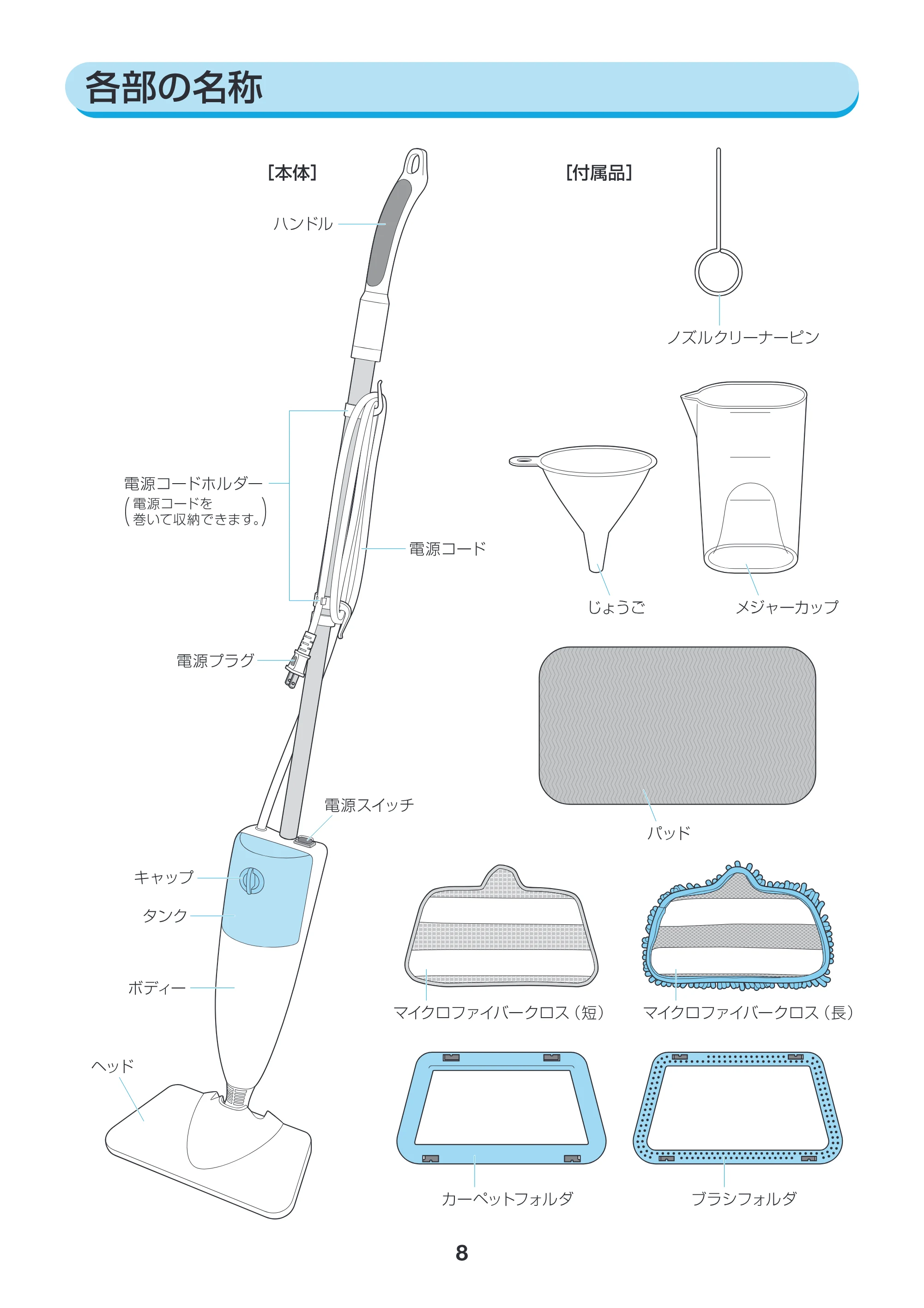 アイリスオーヤマ PSM-550 取扱説明書 — 原本ページ — 8ページ