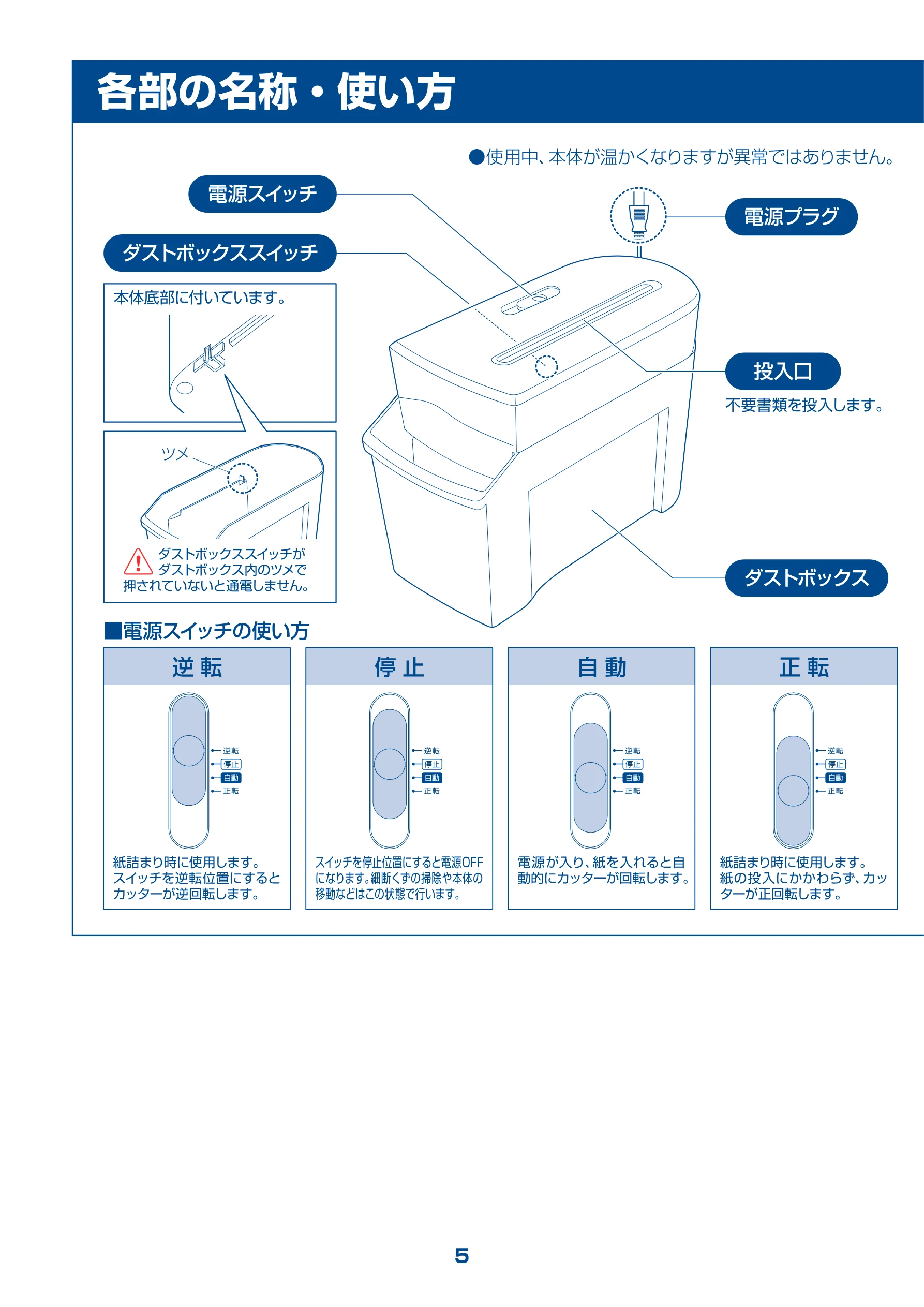 アイリスオーヤマ PS5 取扱説明書 — zz BEBO 1° (2) — 図版 5-1 — 5ページ
