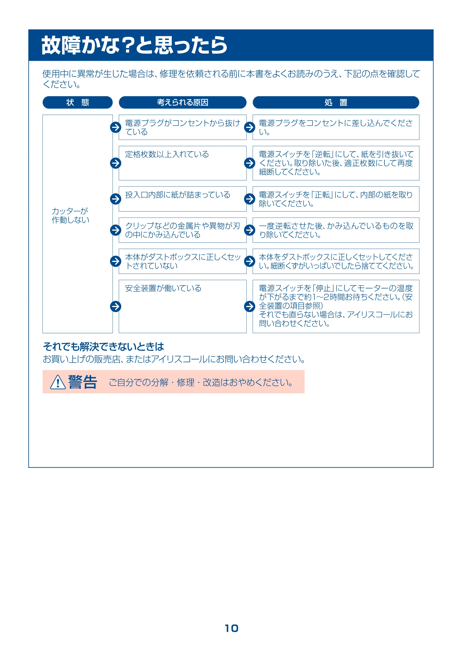 アイリスオーヤマ PS5 取扱説明書 — > 電源プラグがコンセントから抜け> 電源プラグをコンセントに差し込んでくださ ている い。 — 図版 10-1 — 10ページ