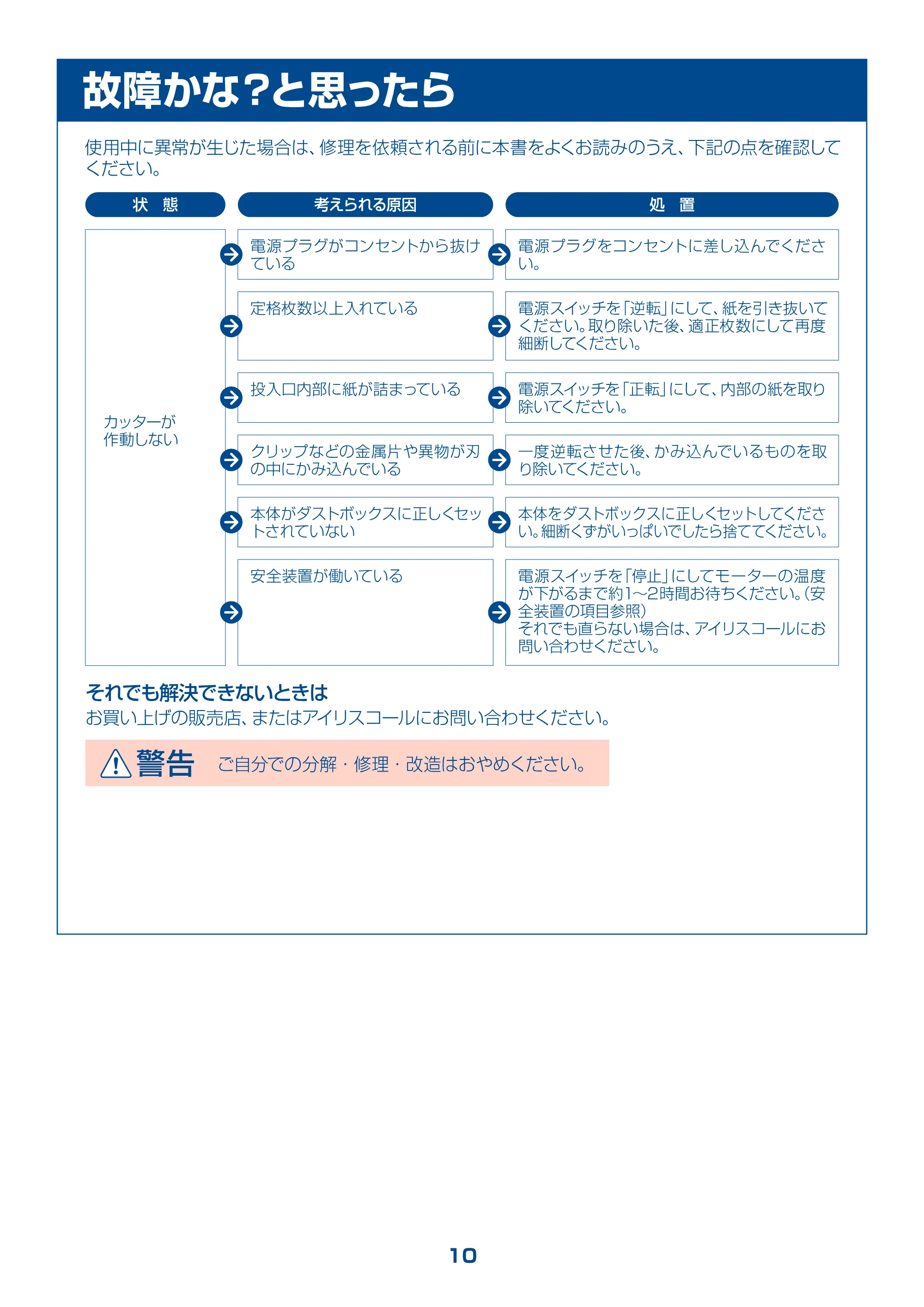アイリスオーヤマ PS5 取扱説明書 — > 電源プラグがコンセントから抜け> 電源プラグをコンセントに差し込んでくださ ている い。 — 原本ページ — 10ページ