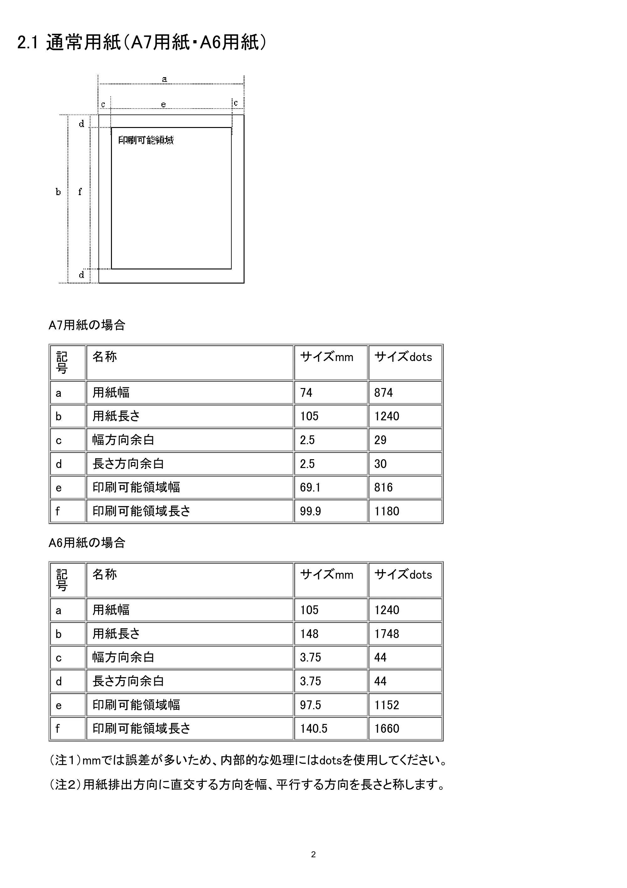 ブラザー MW-260 / MW-260MFi / MW-270 ラスターコマンドリファレンス — 2. 用紙サイズと印刷可能領域 — 原本ページ — 8ページ
