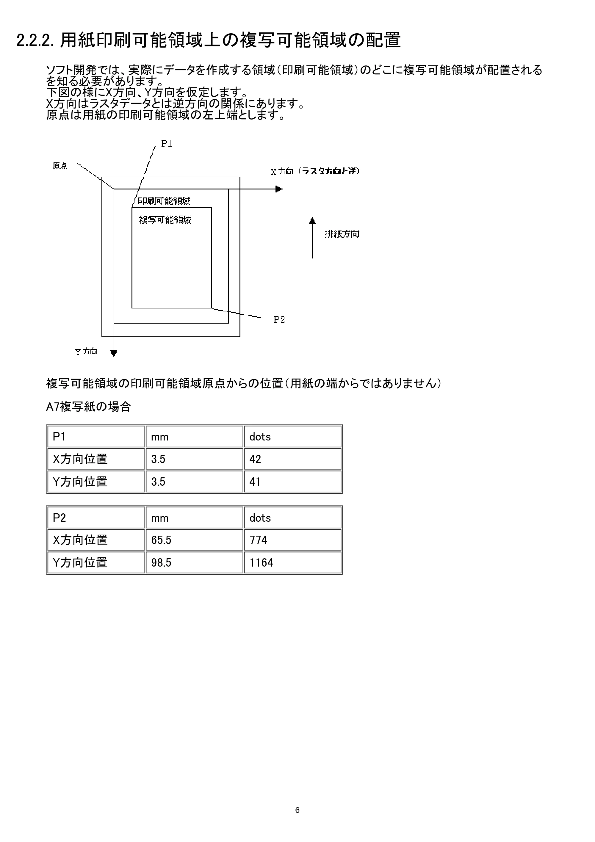 ブラザー MW-260 / MW-260MFi / MW-270 ラスターコマンドリファレンス — 2.2.2. 用紙印刷可能領域上の複写可能領域の配置 — 原本ページ — 12ページ