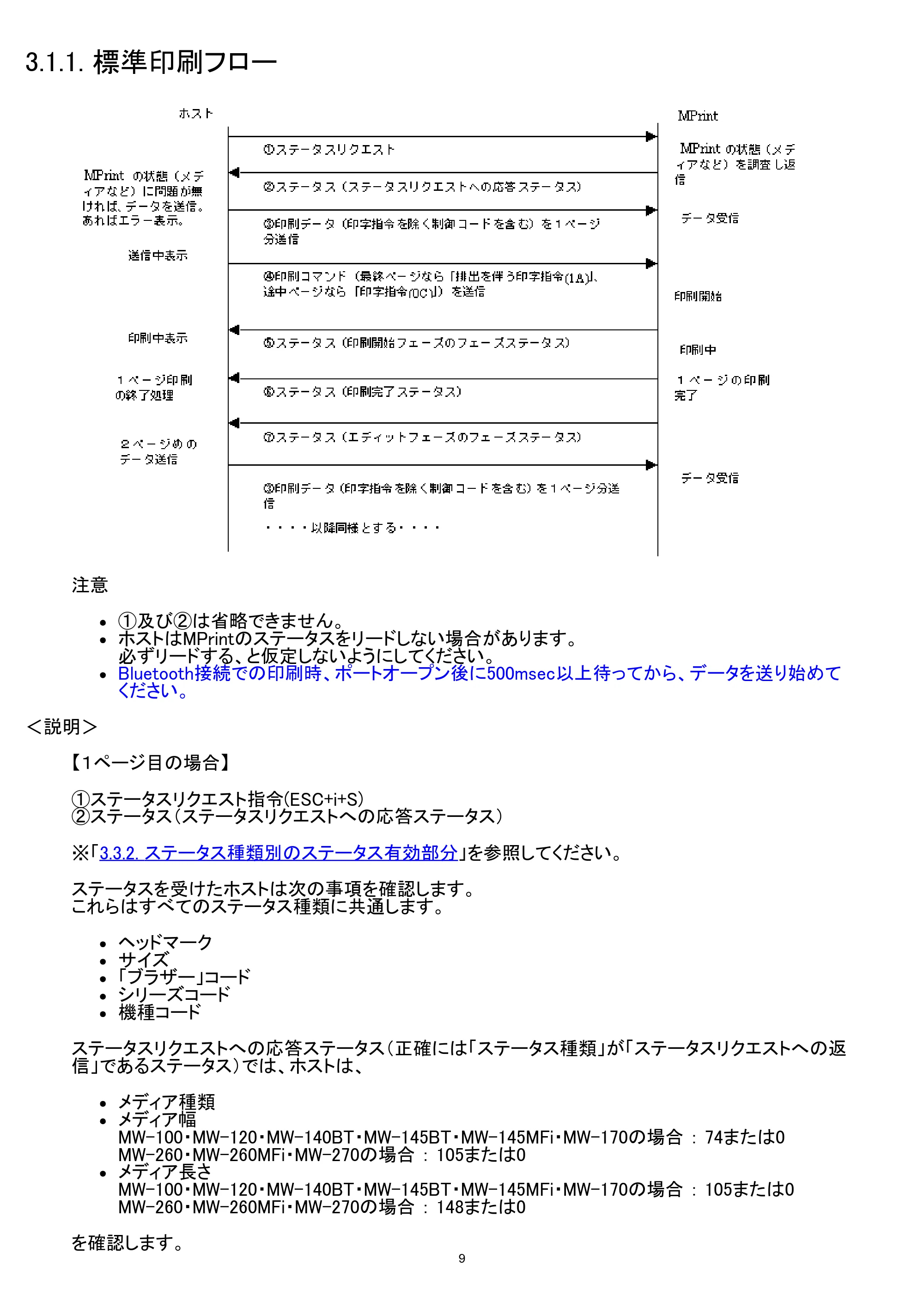 ブラザー MW-260 / MW-260MFi / MW-270 ラスターコマンドリファレンス — 3.1.1. 標準印刷フロー — 原本ページ — 15ページ