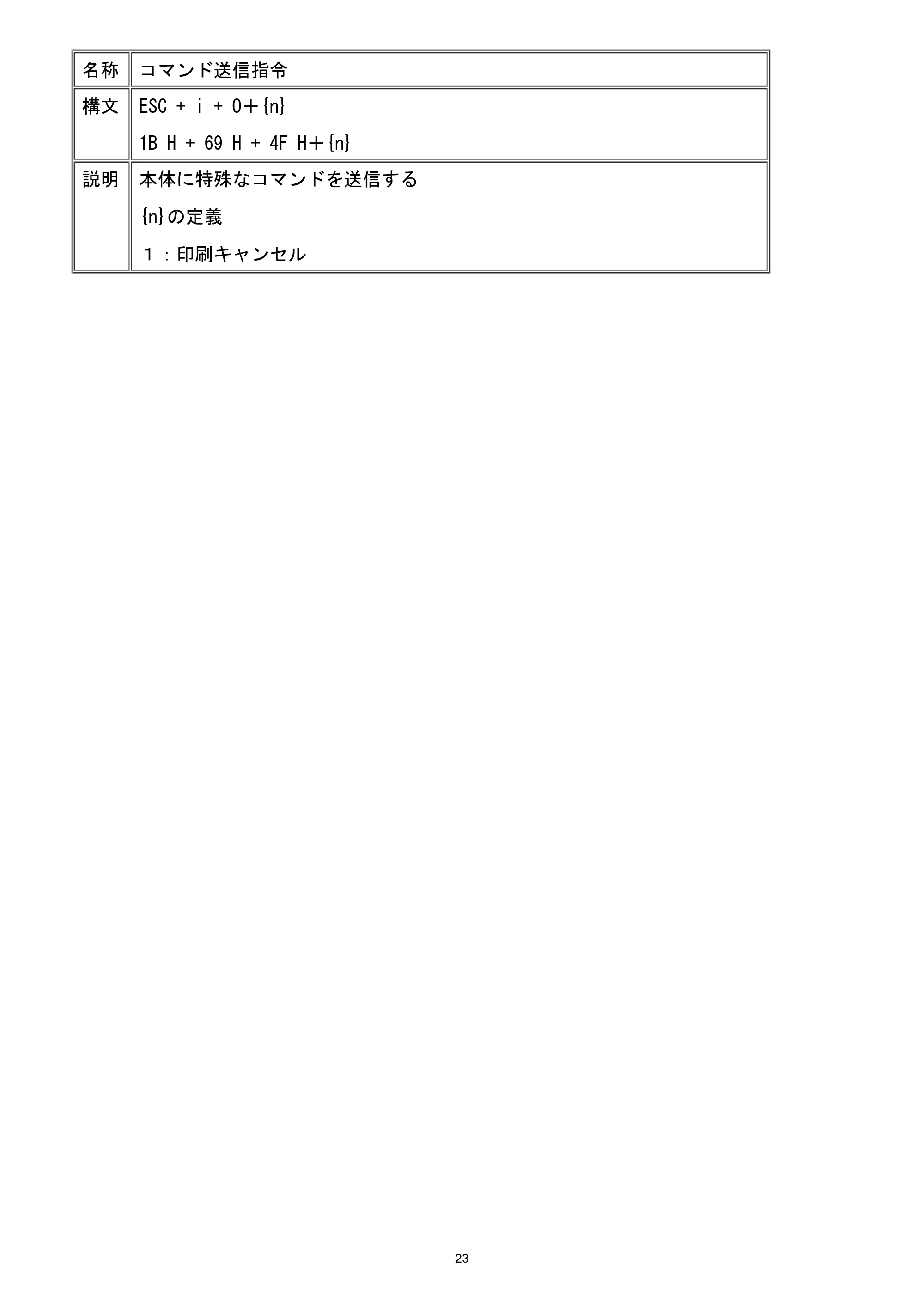 ブラザー MW-260 / MW-260MFi / MW-270 ラスターコマンドリファレンス — コマンド送信指令 — 原本ページ — 29ページ