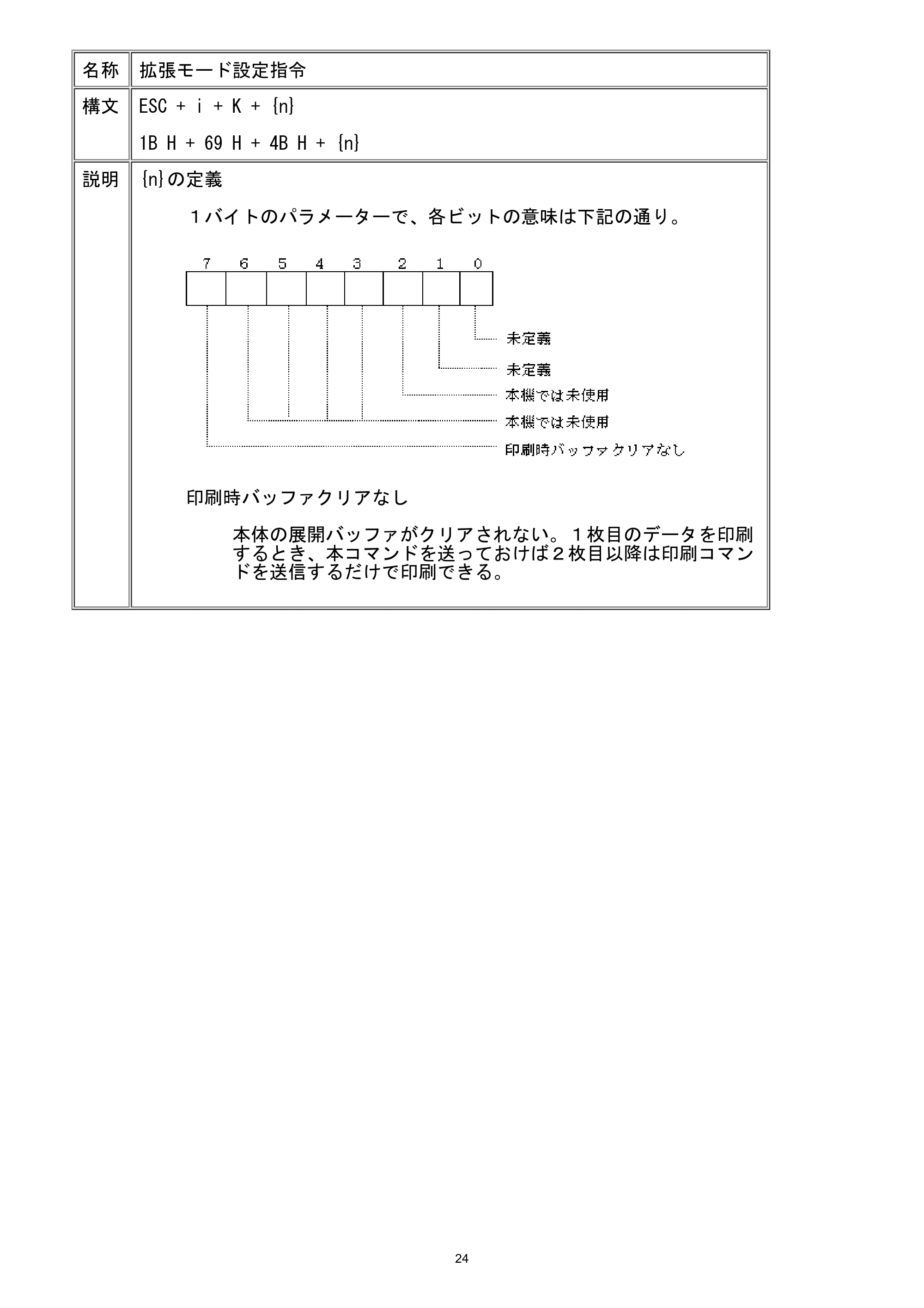 ブラザー MW-260 / MW-260MFi / MW-270 ラスターコマンドリファレンス — 拡張モード設定指令 — 原本ページ — 30ページ