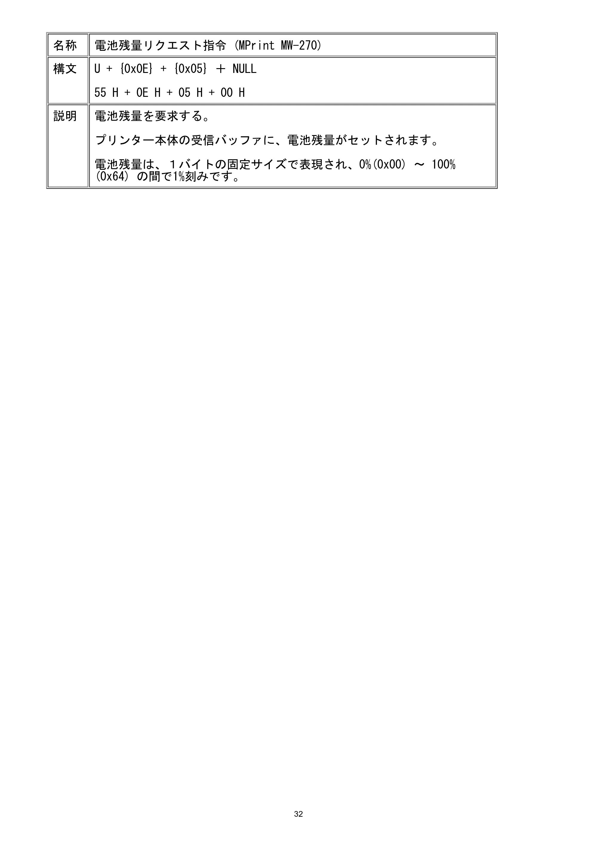 ブラザー MW-260 / MW-260MFi / MW-270 ラスターコマンドリファレンス — 電池残量リクエスト指令 (MPrint MW-270) — 原本ページ — 38ページ