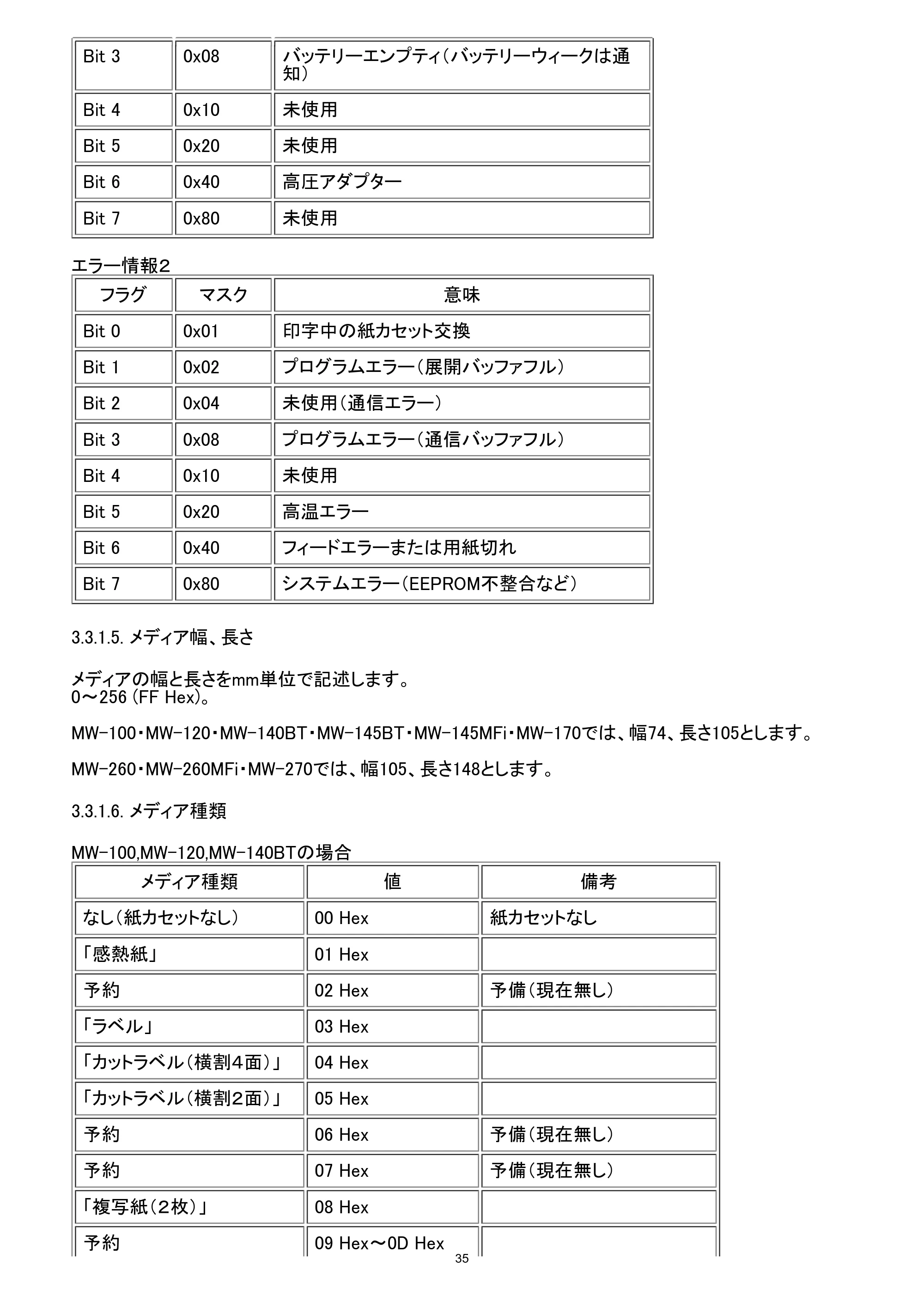 ブラザー MW-260 / MW-260MFi / MW-270 ラスターコマンドリファレンス — 原本ページ — 41ページ