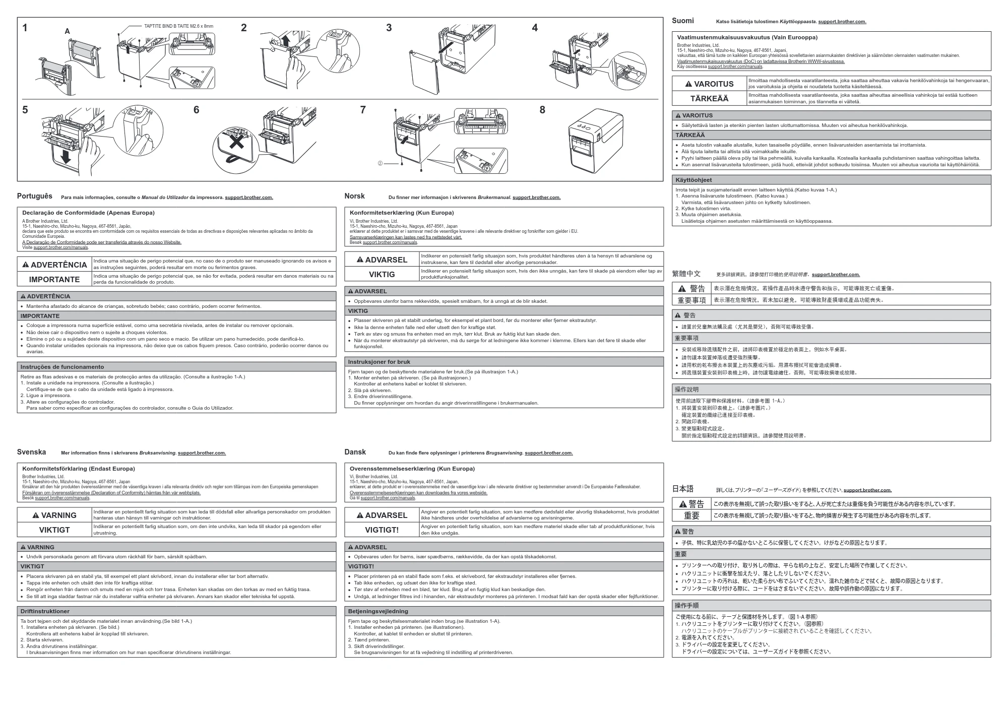 ブラザー TD-2130N/ 2130NSA / TD-2135N/ 2135NSA / TD-2135NWB/ 2135NWBSA セットアップガイド(ハクリユニット) — 原本ページ — 2ページ