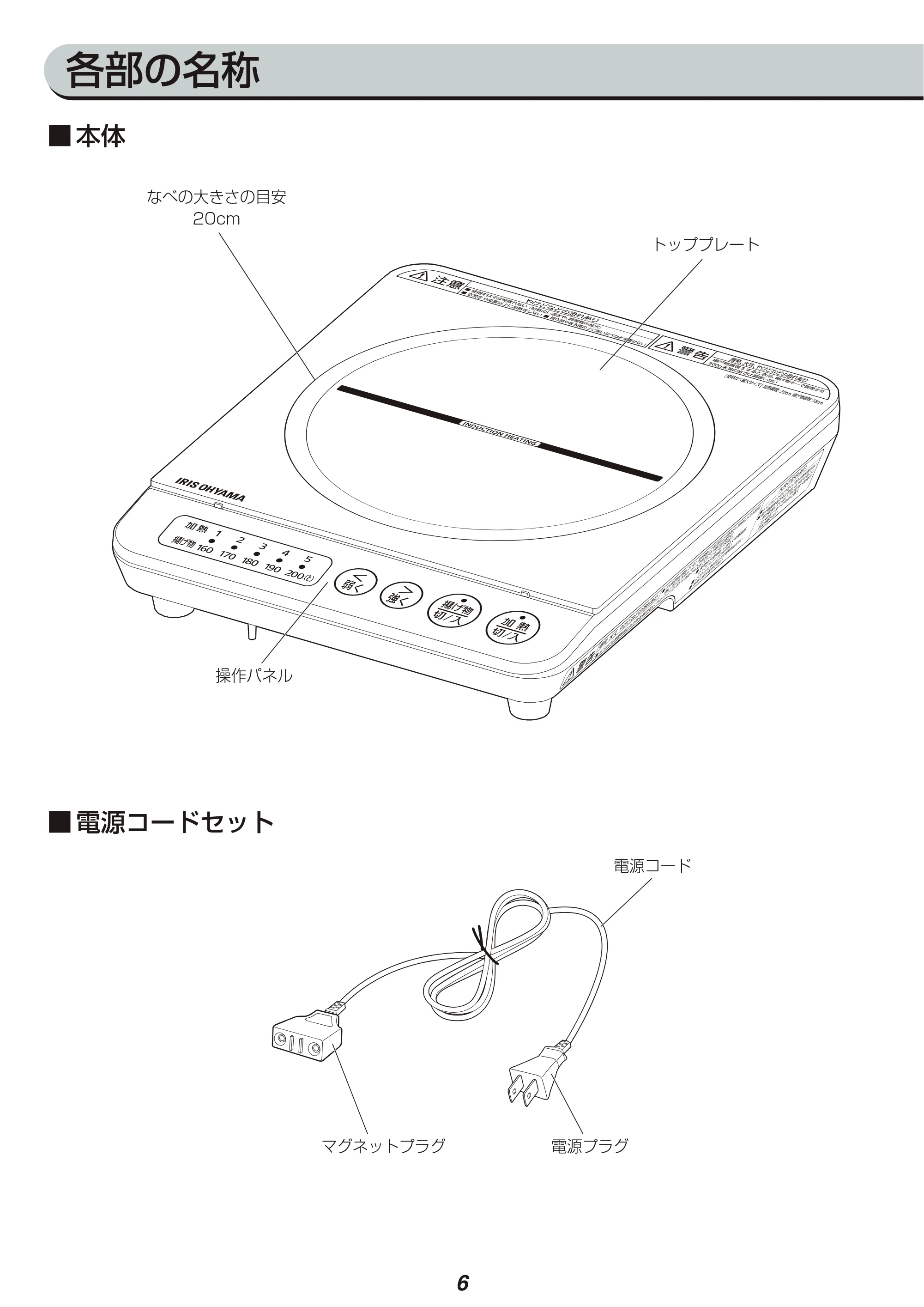アイリスオーヤマ IHK-TK6 取扱説明書 — 原本ページ — 6ページ