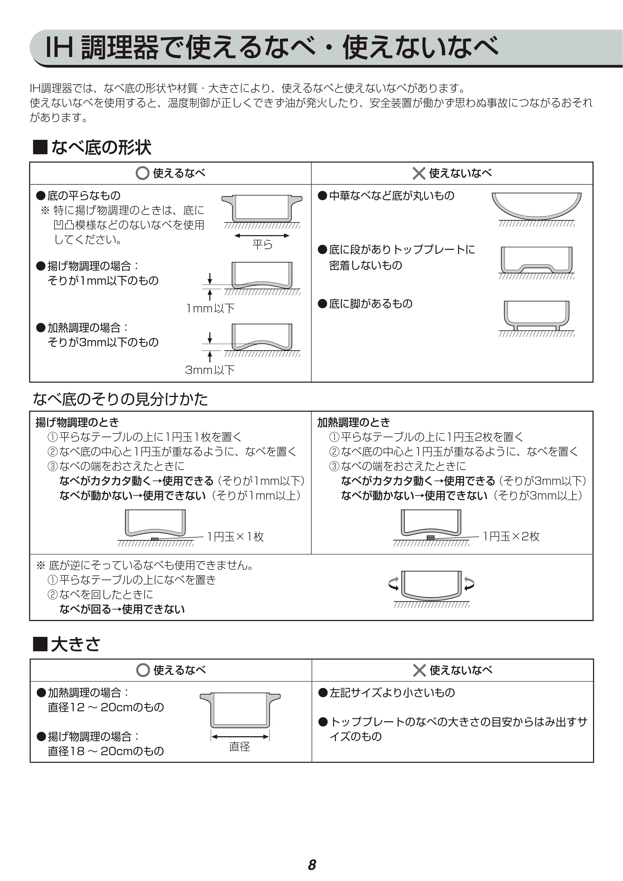 アイリスオーヤマ IHK-TK6 取扱説明書 — 原本ページ — 8ページ