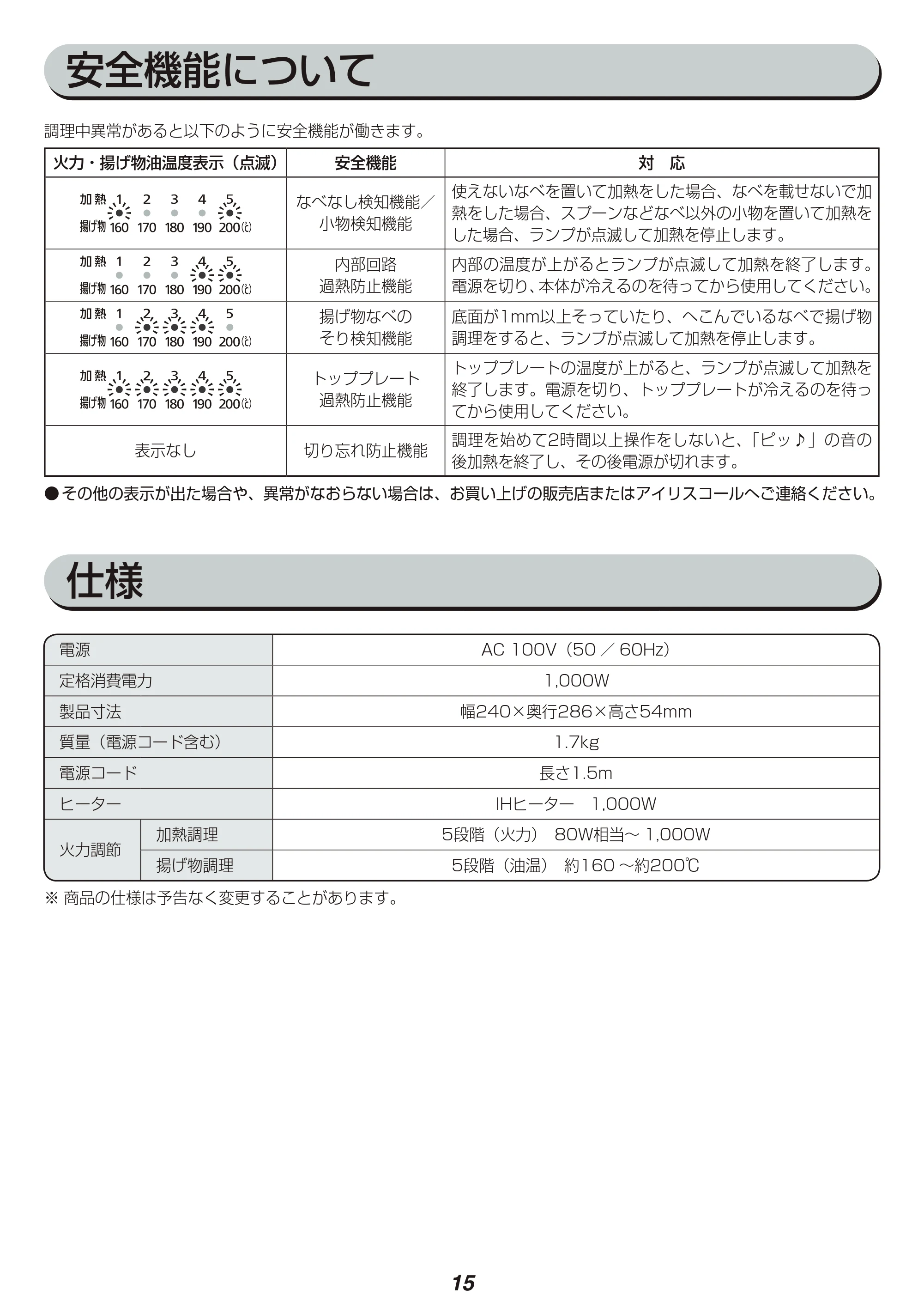 アイリスオーヤマ IHK-TK6 取扱説明書 — 原本ページ — 15ページ