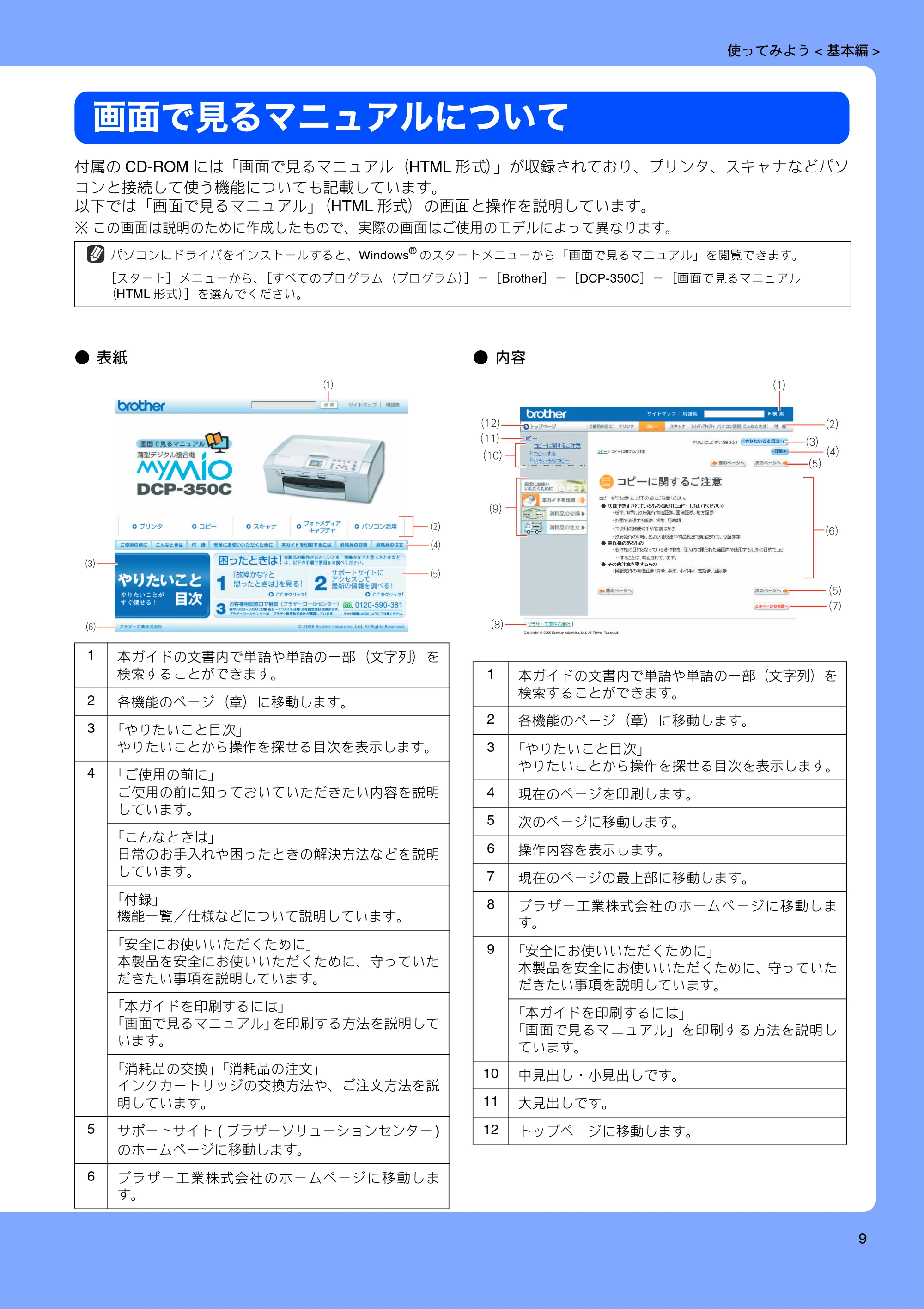 ブラザー DCP-350C 取扱説明書（本体） — 画面で見るマニュアルについて — 原本ページ — 11ページ