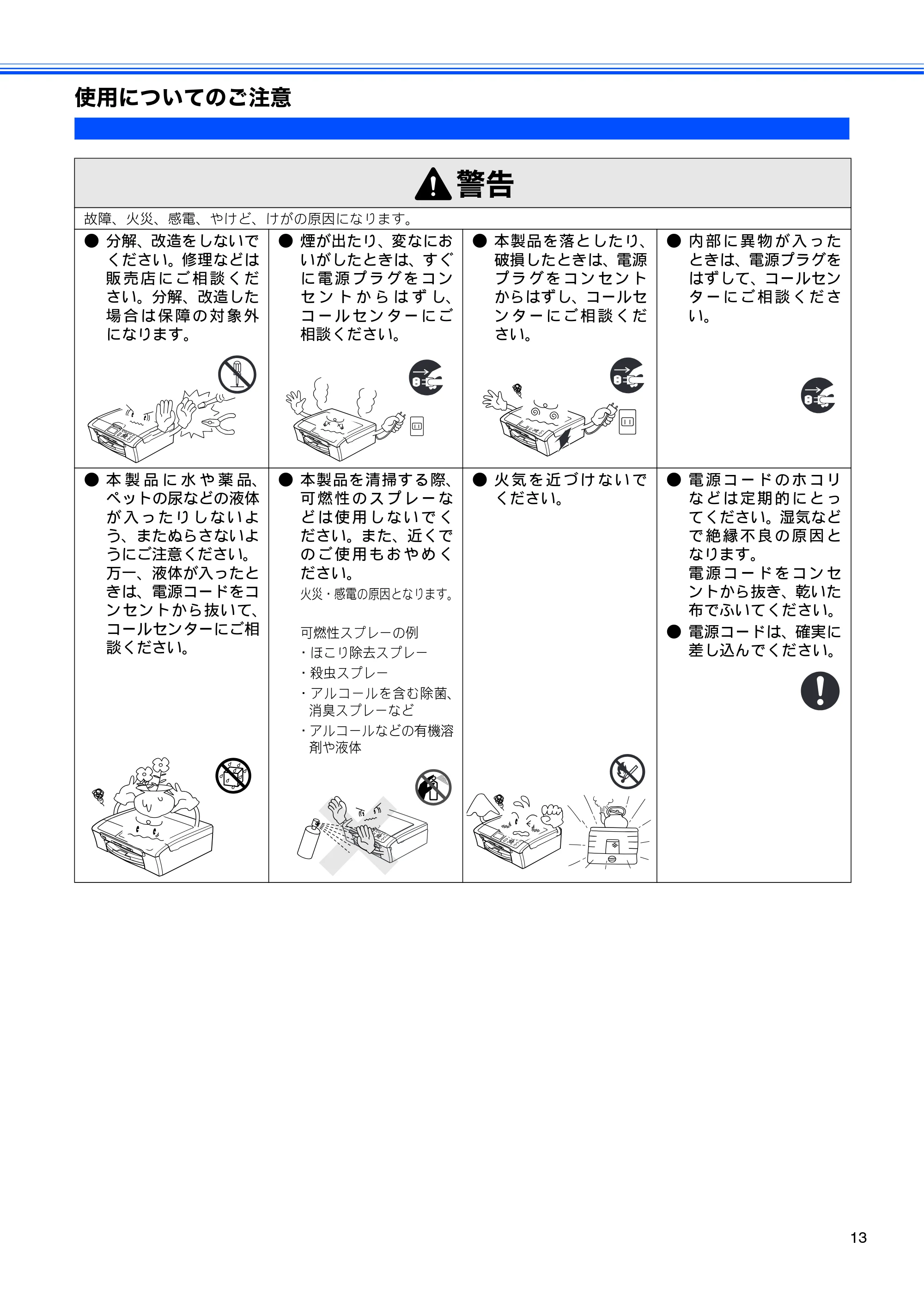 ブラザー DCP-350C 取扱説明書（本体） — 使用についてのご注意 — 原本ページ — 15ページ