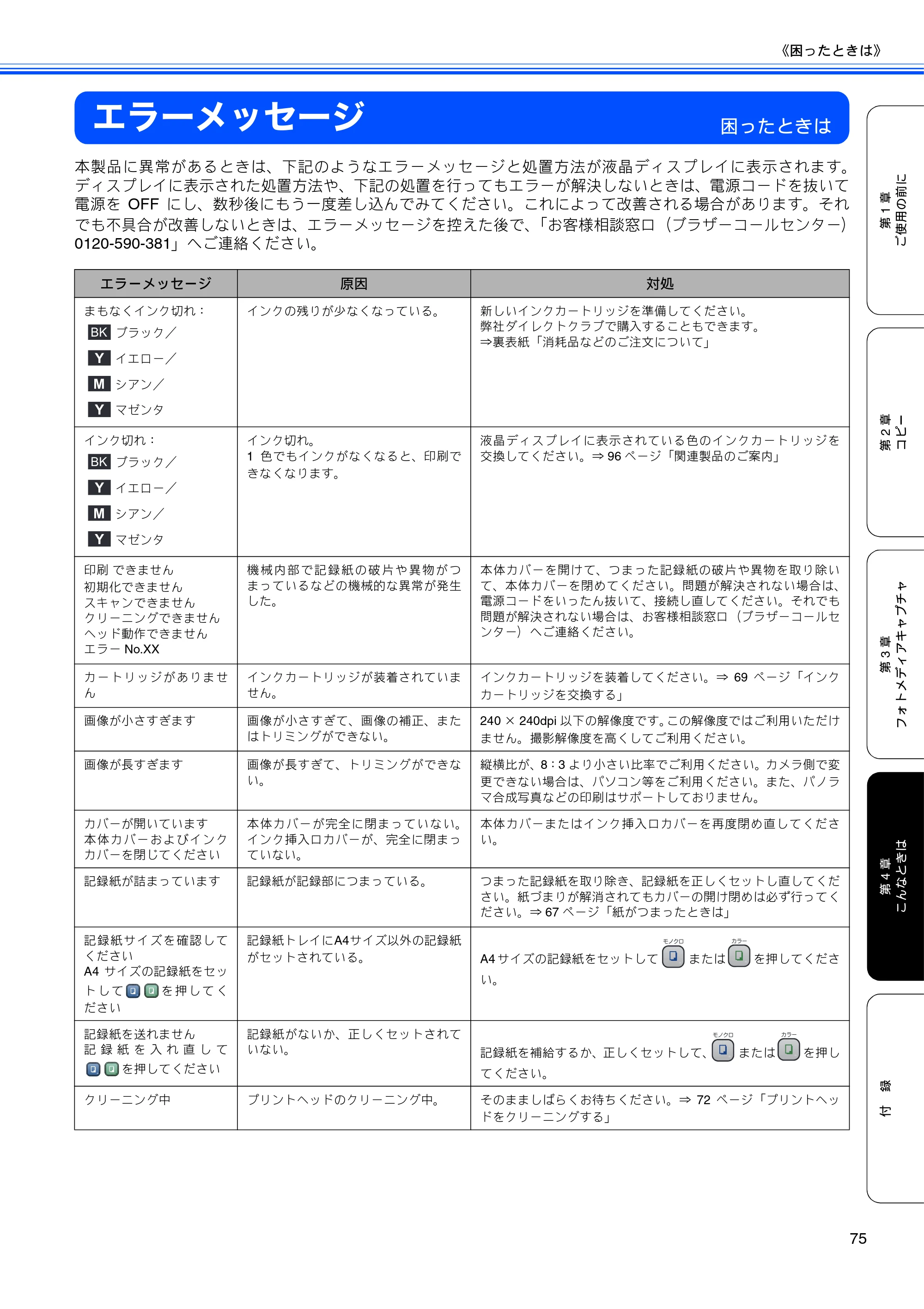 ブラザー DCP-350C 取扱説明書（本体） — エラーメッセージ — 原本ページ — 77ページ