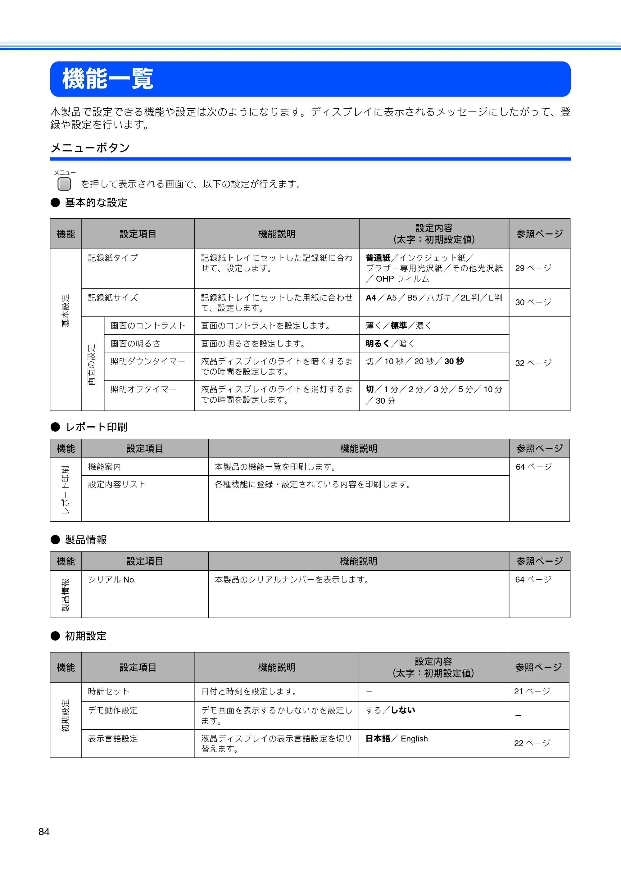 ブラザー DCP-350C 取扱説明書（本体） — 機能一覧 — 原本ページ — 86ページ