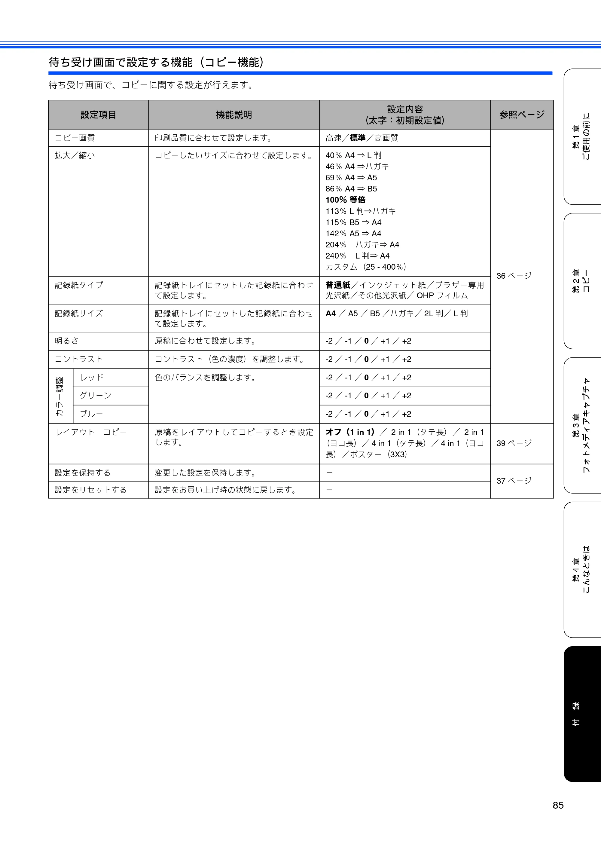 ブラザー DCP-350C 取扱説明書（本体） — 原本ページ — 87ページ