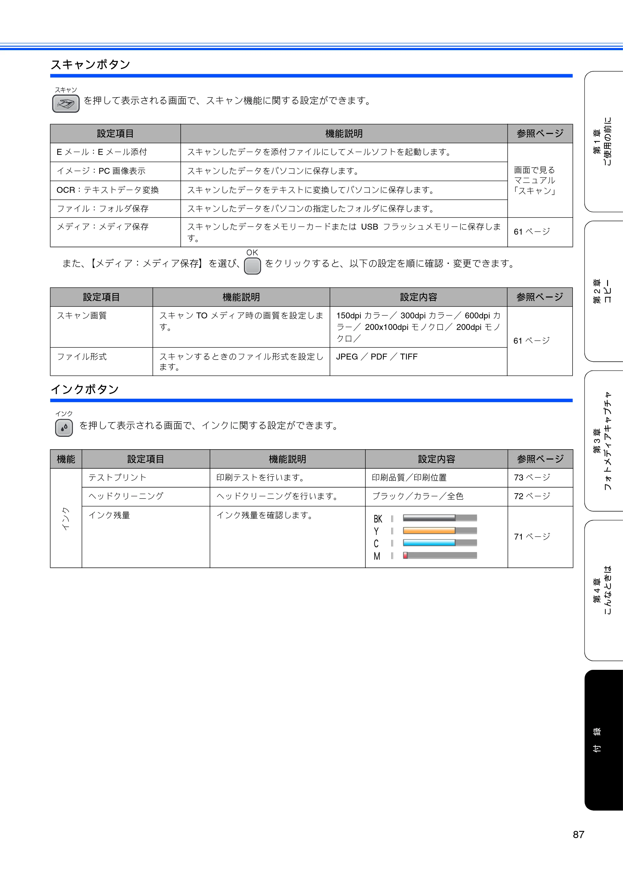 ブラザー DCP-350C 取扱説明書（本体） — 原本ページ — 89ページ