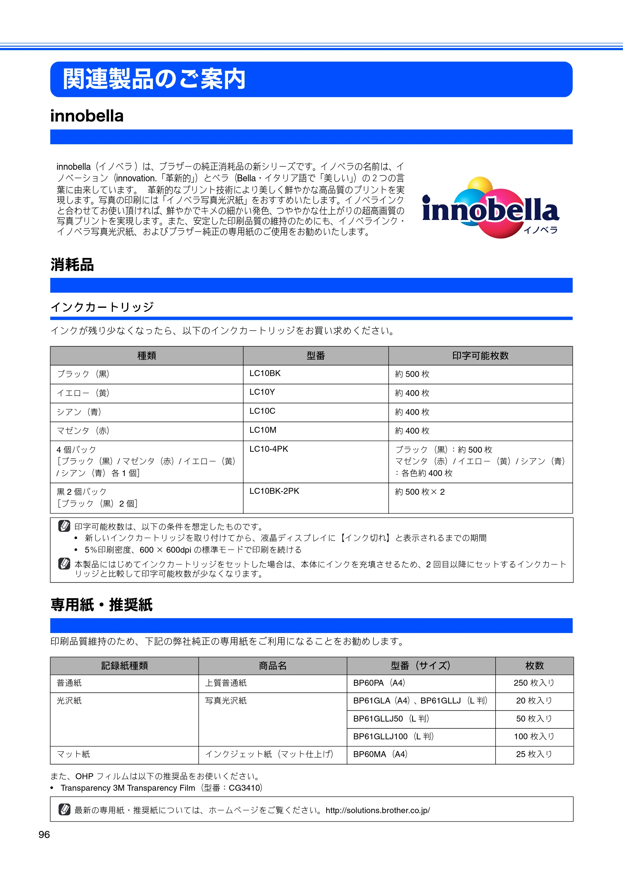 ブラザー DCP-350C 取扱説明書（本体） — 関連製品のご案内 — 原本ページ — 98ページ
