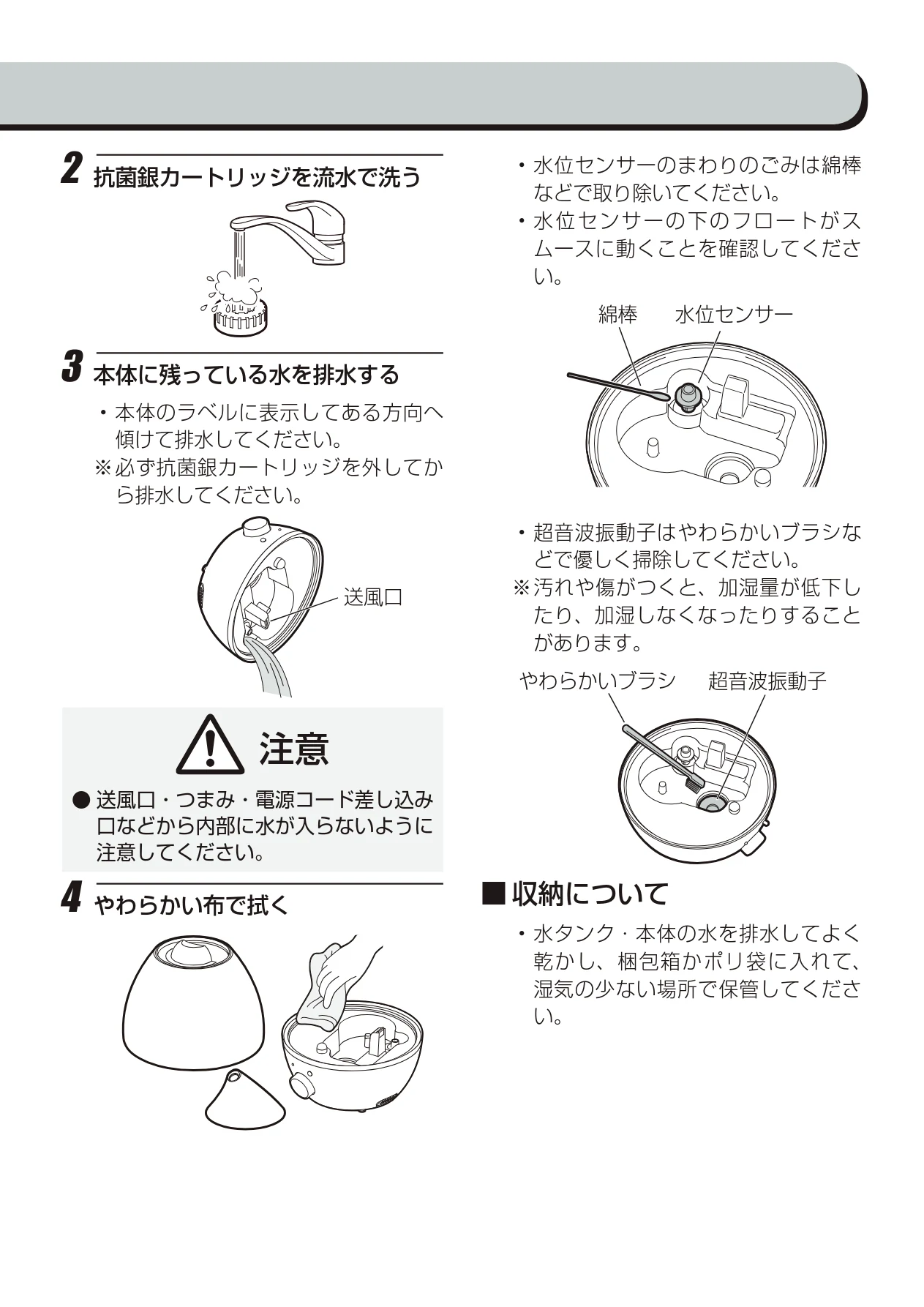 アイリスオーヤマ UHM-280S 取扱説明書 — 2 抗菌銀カートリッジを流水で洗う — 図版 13-1 — 13ページ