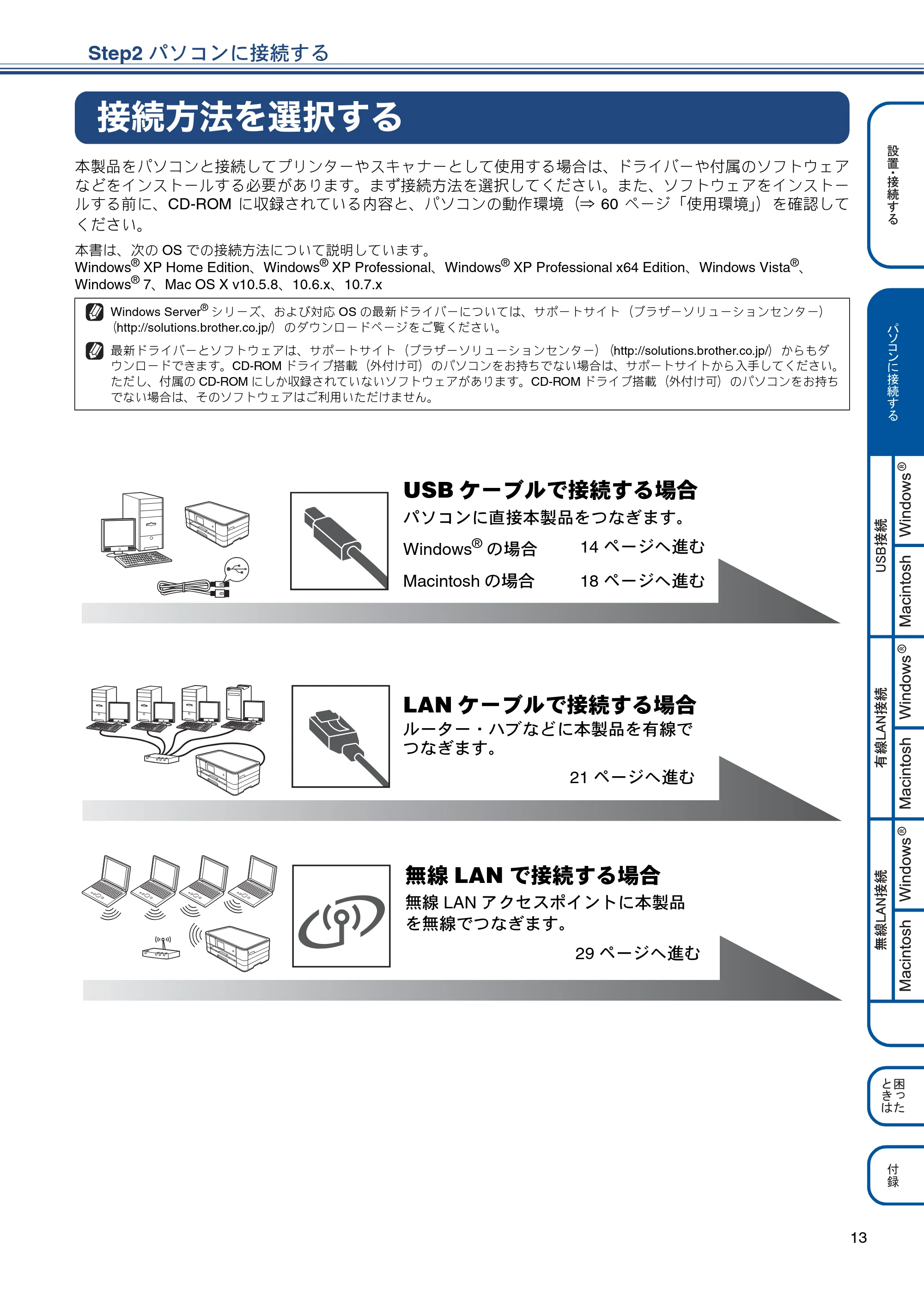 ブラザー DCP-J4210N かんたん設置ガイド — Step2 パソコンに接続する — 原本ページ — 15ページ