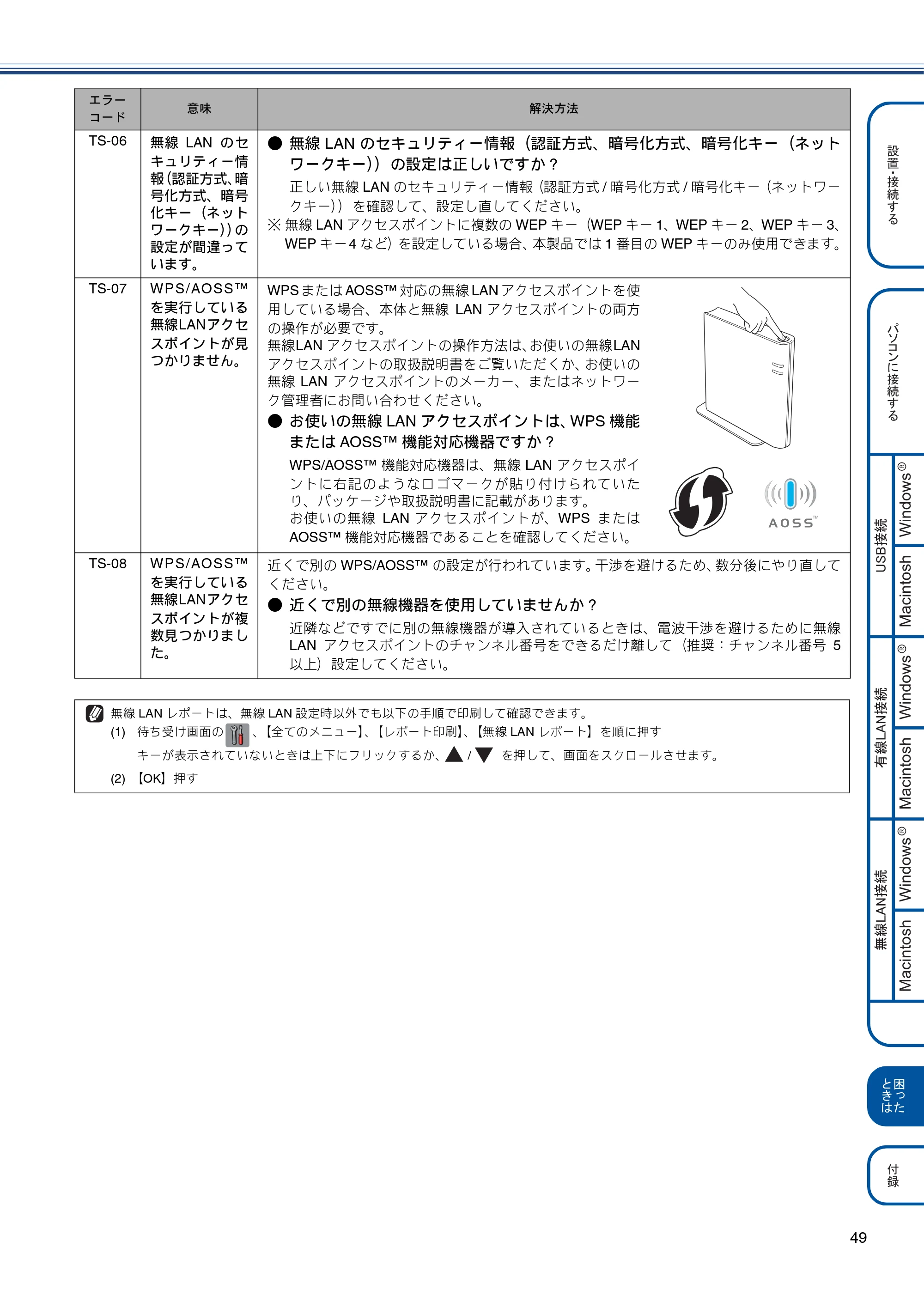 ブラザー DCP-J4210N かんたん設置ガイド — 原本ページ — 51ページ