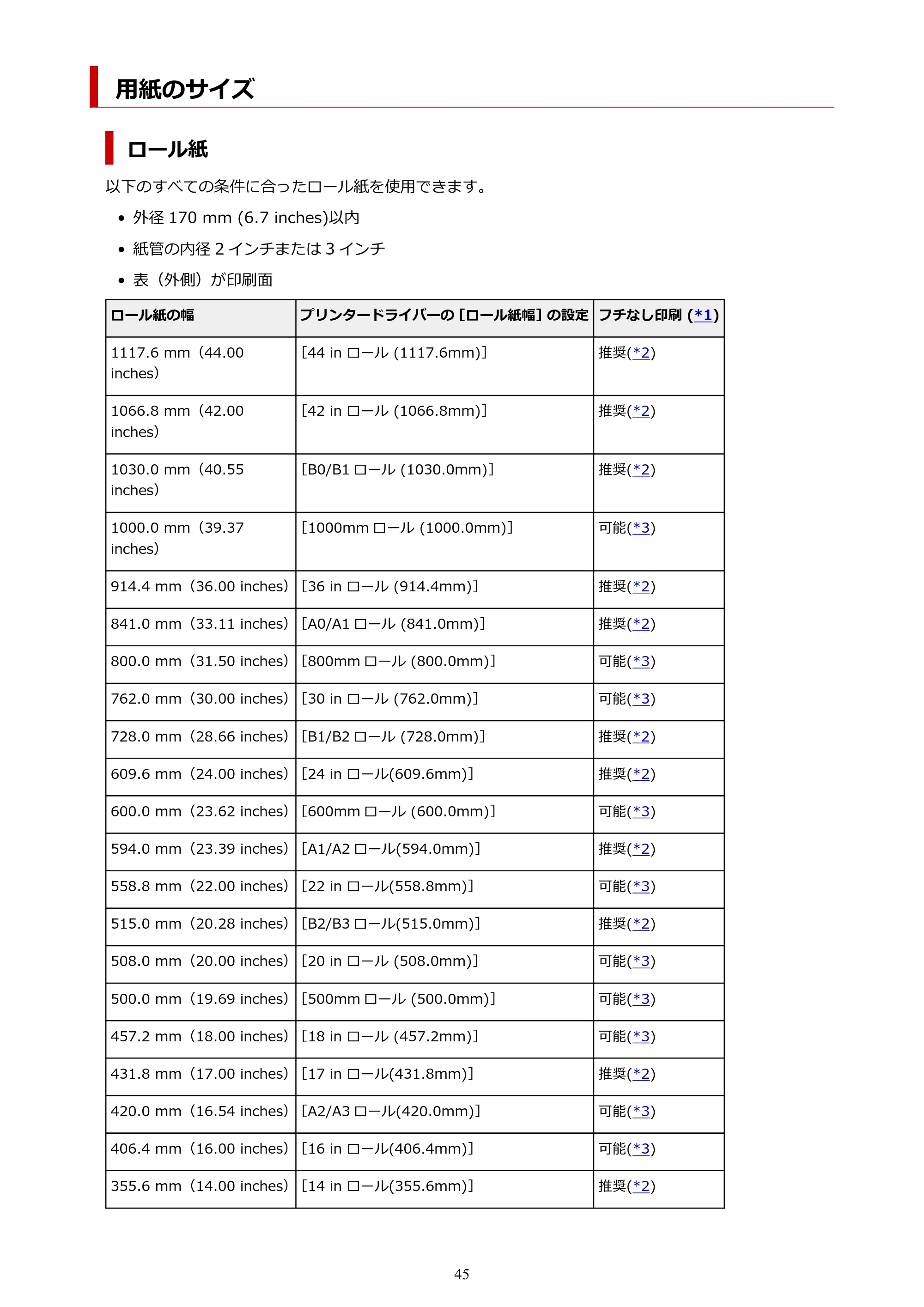 キヤノン PRO-4100 imagePROGRAF PRO-4100 （PDF） 電子マニュアル（Mac版）2023年1月26日更新（PDF：15.5MB） — 用紙のサイズ — 原本ページ — 45ページ