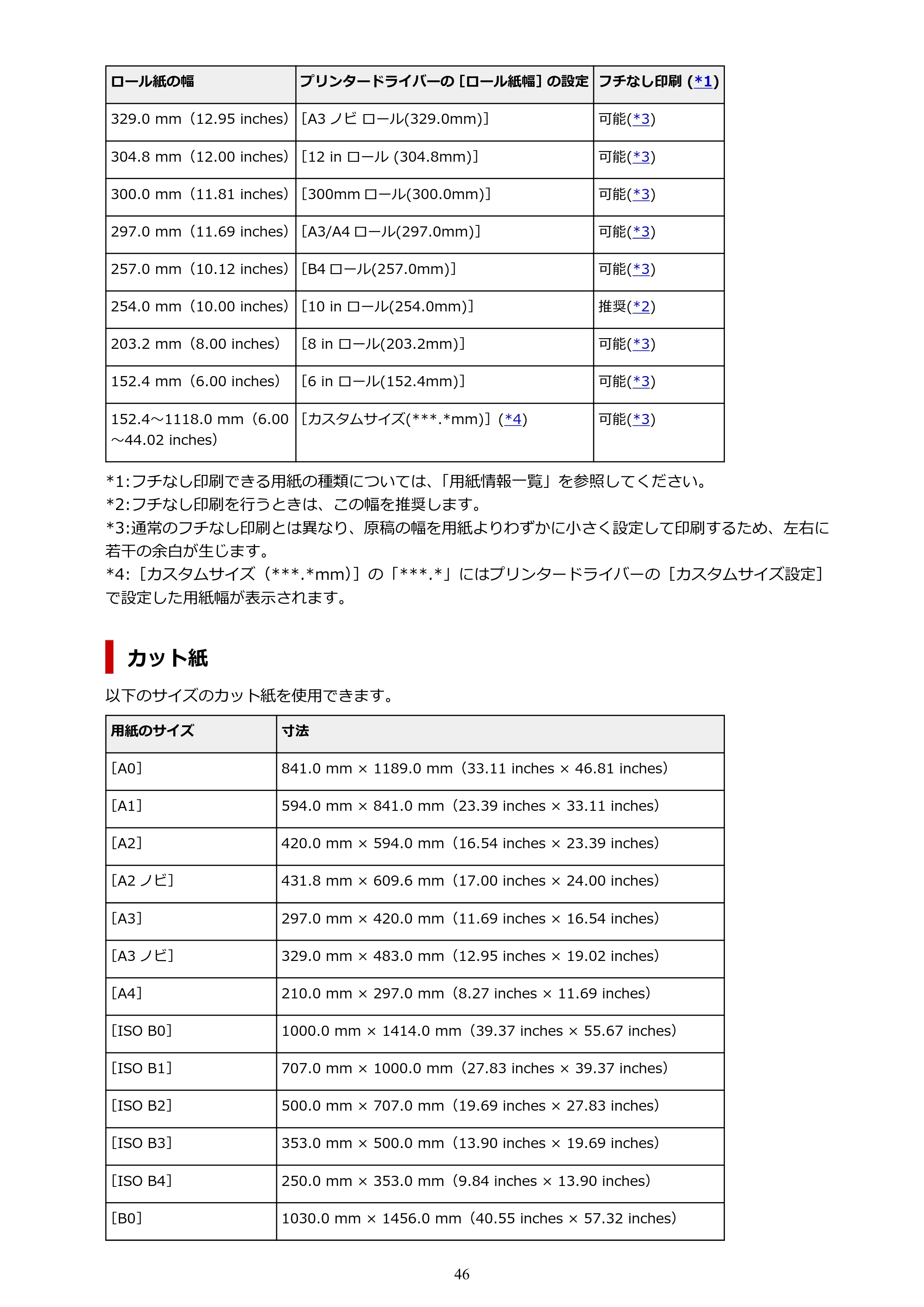 キヤノン PRO-4100 imagePROGRAF PRO-4100 （PDF） 電子マニュアル（Mac版）2023年1月26日更新（PDF：15.5MB） — 原本ページ — 46ページ