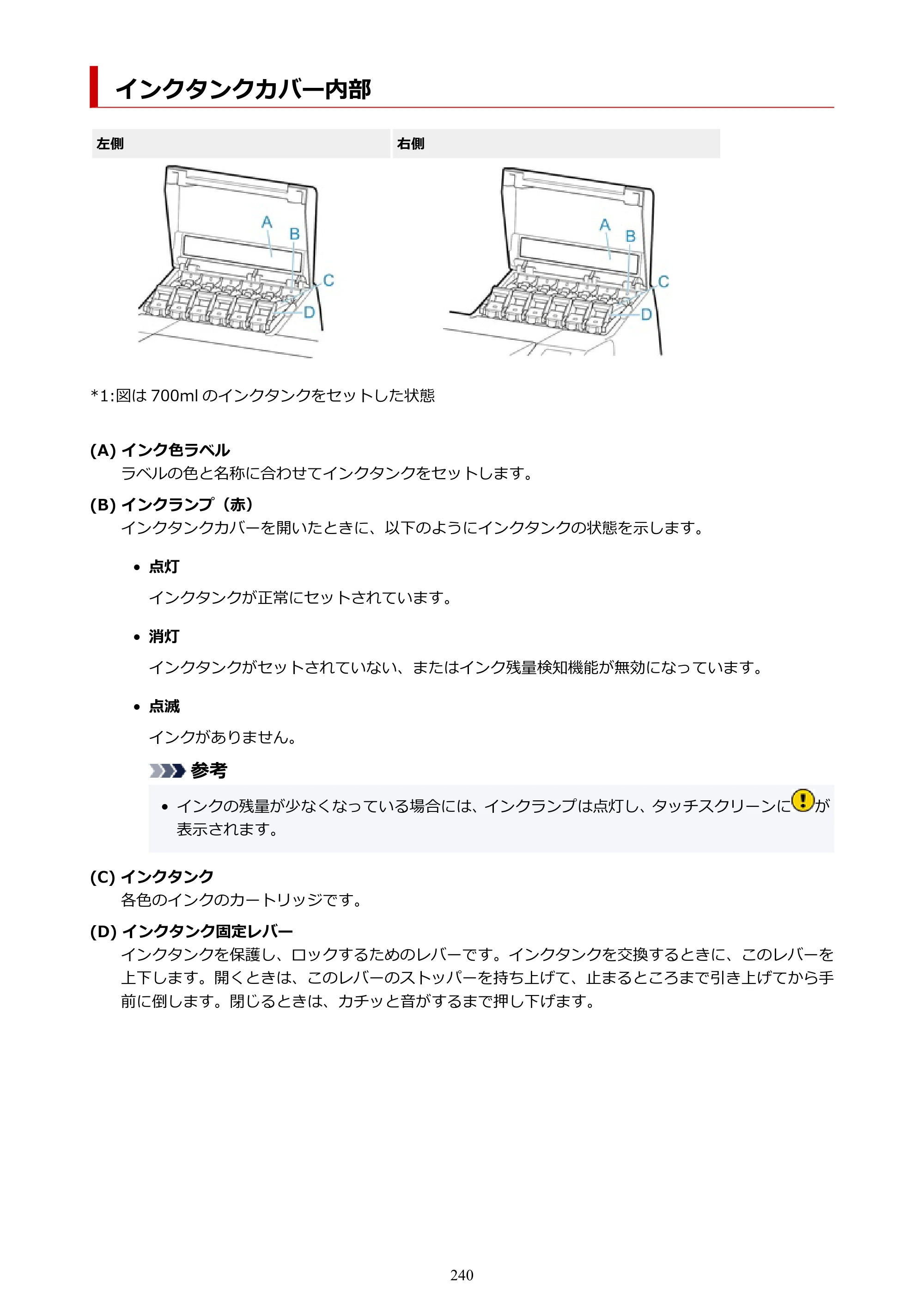 キヤノン PRO-4100 imagePROGRAF PRO-4100 （PDF） 電子マニュアル（Mac版）2023年1月26日更新（PDF：15.5MB） — インクタンクカバー内部 — 原本ページ — 240ページ