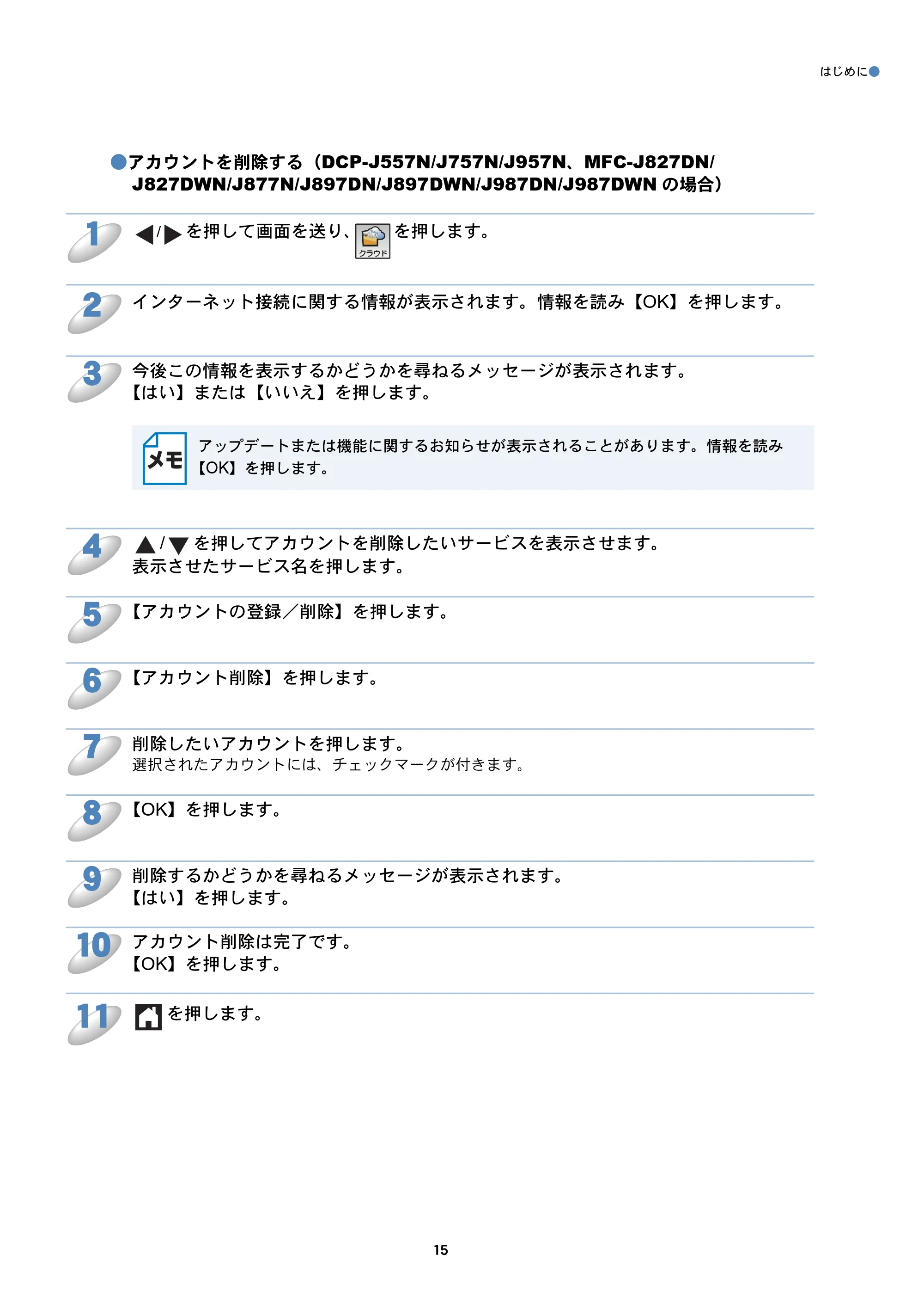 ブラザー DCP-J557N / DCP-J757N / DCP-J957N クラウド接続ガイド — 原本ページ — 15ページ