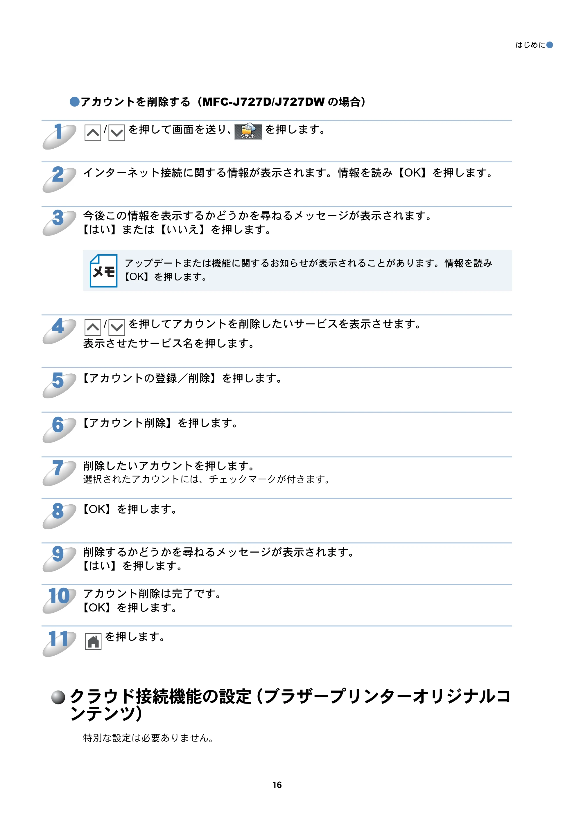 ブラザー DCP-J557N / DCP-J757N / DCP-J957N クラウド接続ガイド — クラウド接続機能の設定（ブラザープリンターオリジナルコンテンツ） — 原本ページ — 16ページ