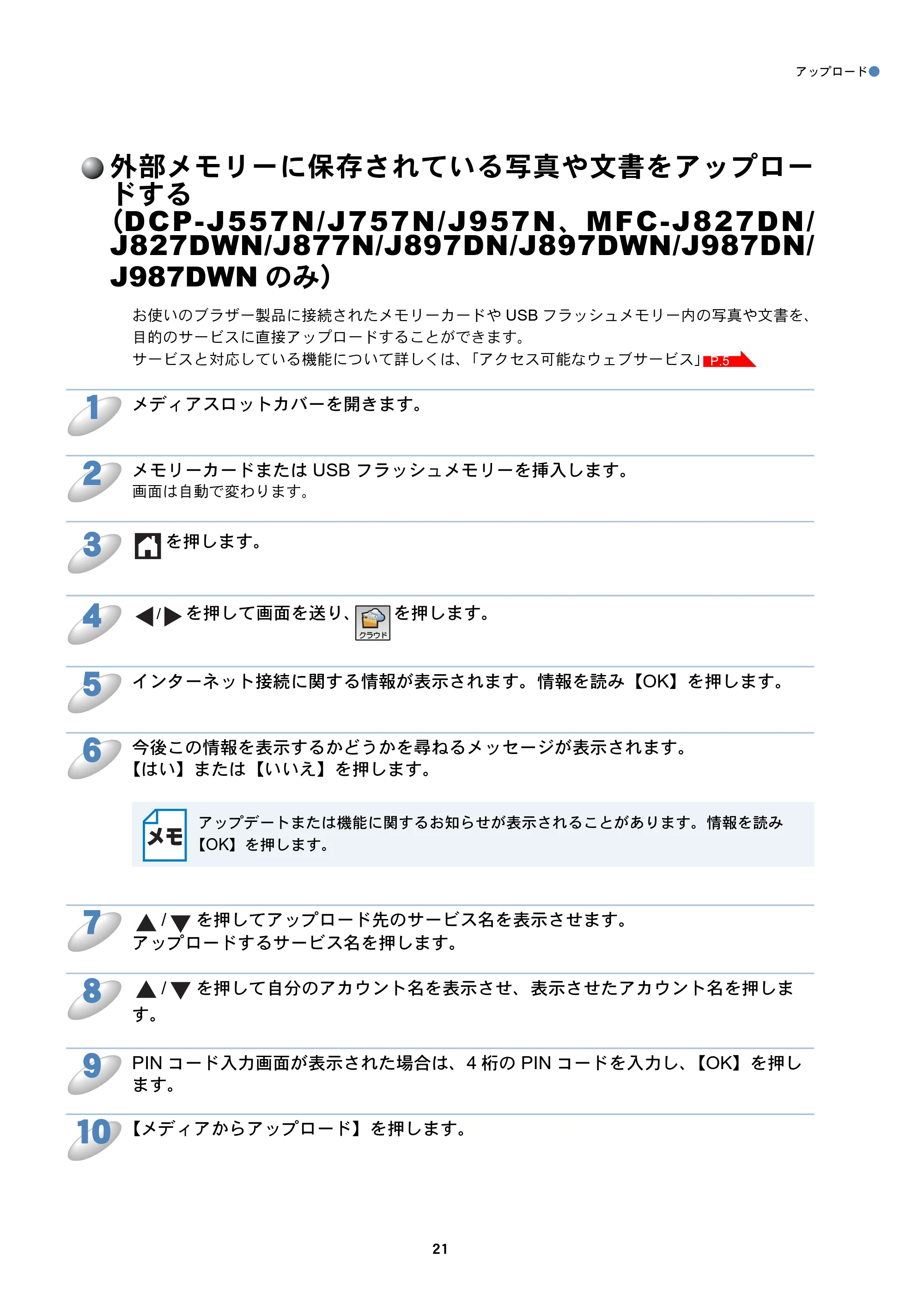 ブラザー DCP-J557N / DCP-J757N / DCP-J957N クラウド接続ガイド — 外部メモリーに保存されている写真や文書をアップロードする（DCP-J557N/J757N/J957N、MFC-J827DN/J827DWN/J877N/J897DN/J897DWN/J987DN/J9 — 原本ページ — 21ページ