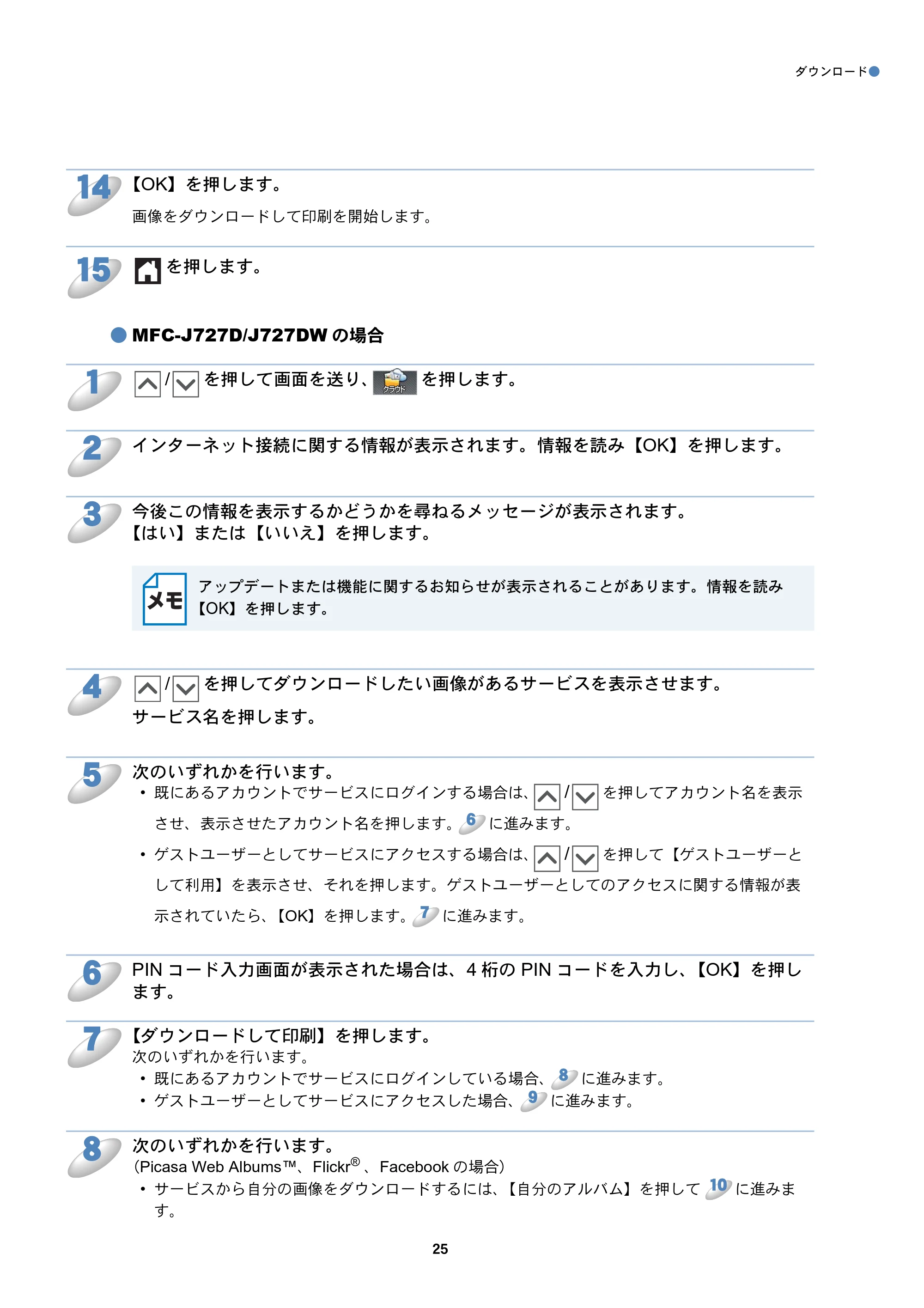 ブラザー DCP-J557N / DCP-J757N / DCP-J957N クラウド接続ガイド — 原本ページ — 25ページ