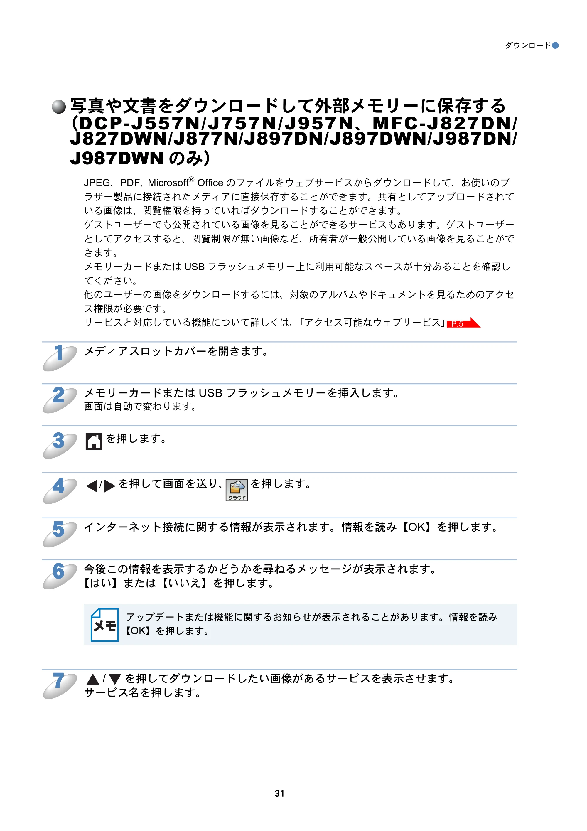 ブラザー DCP-J557N / DCP-J757N / DCP-J957N クラウド接続ガイド — 写真や文書をダウンロードして外部メモリーに保存する（DCP-J557N/J757N/J957N、MFC-J827DN/J827DWN/J877N/J897DN/J897DWN/J987DN/J987D — 原本ページ — 31ページ