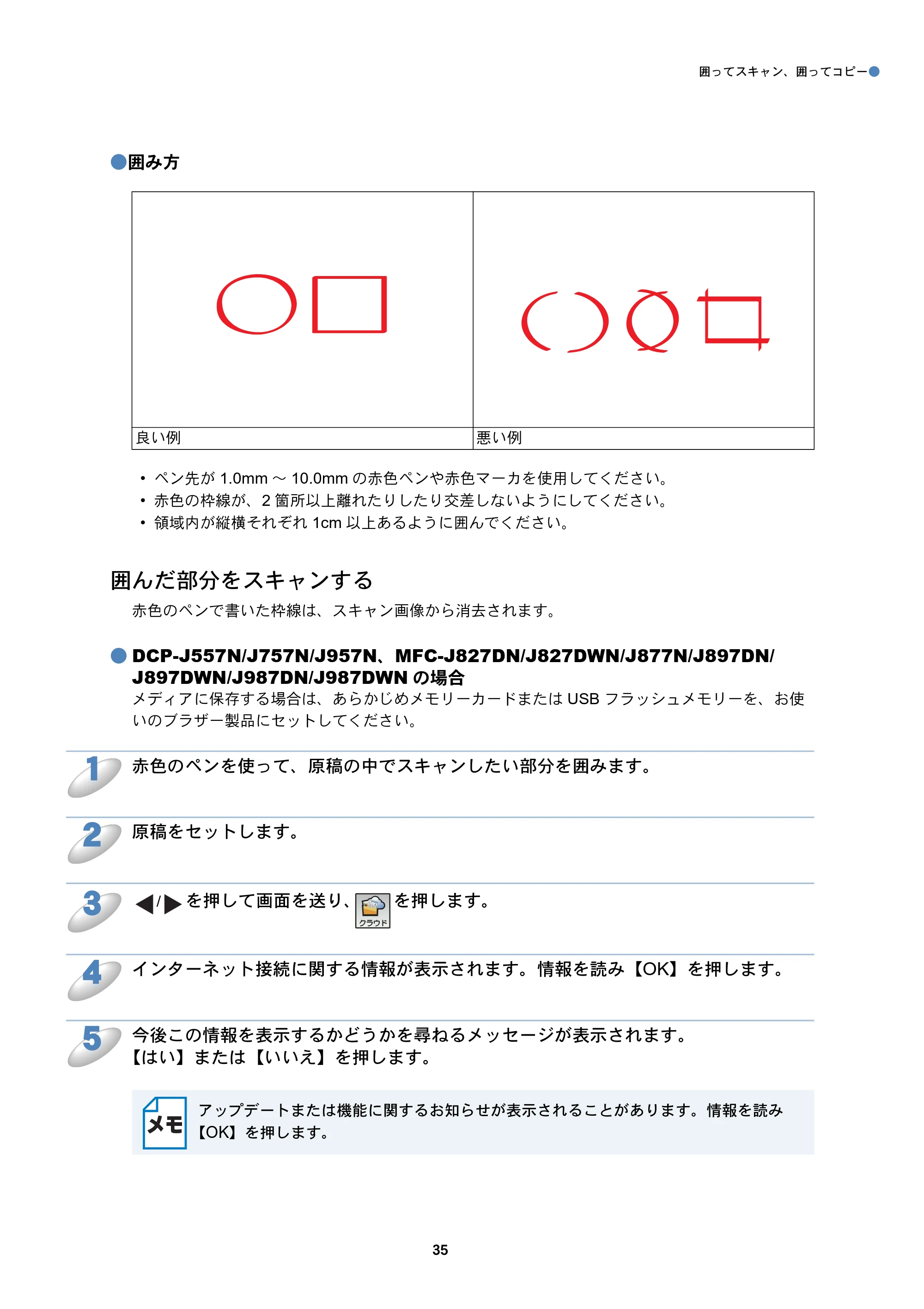 ブラザー DCP-J557N / DCP-J757N / DCP-J957N クラウド接続ガイド — 囲んだ部分をスキャンする — 原本ページ — 35ページ