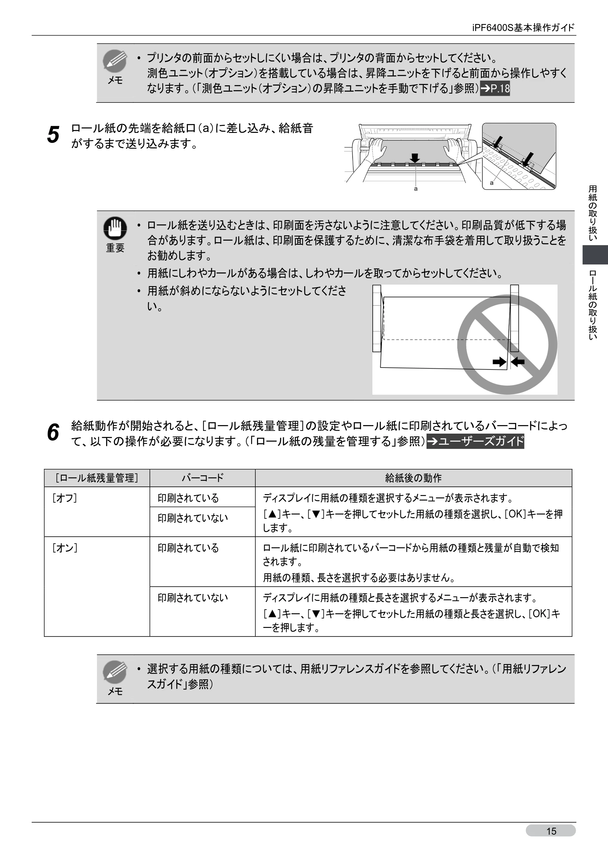 キヤノン iPF6400S 基本操作ガイド （PDF形式／12.03Mバイト） — 原本ページ — 15ページ