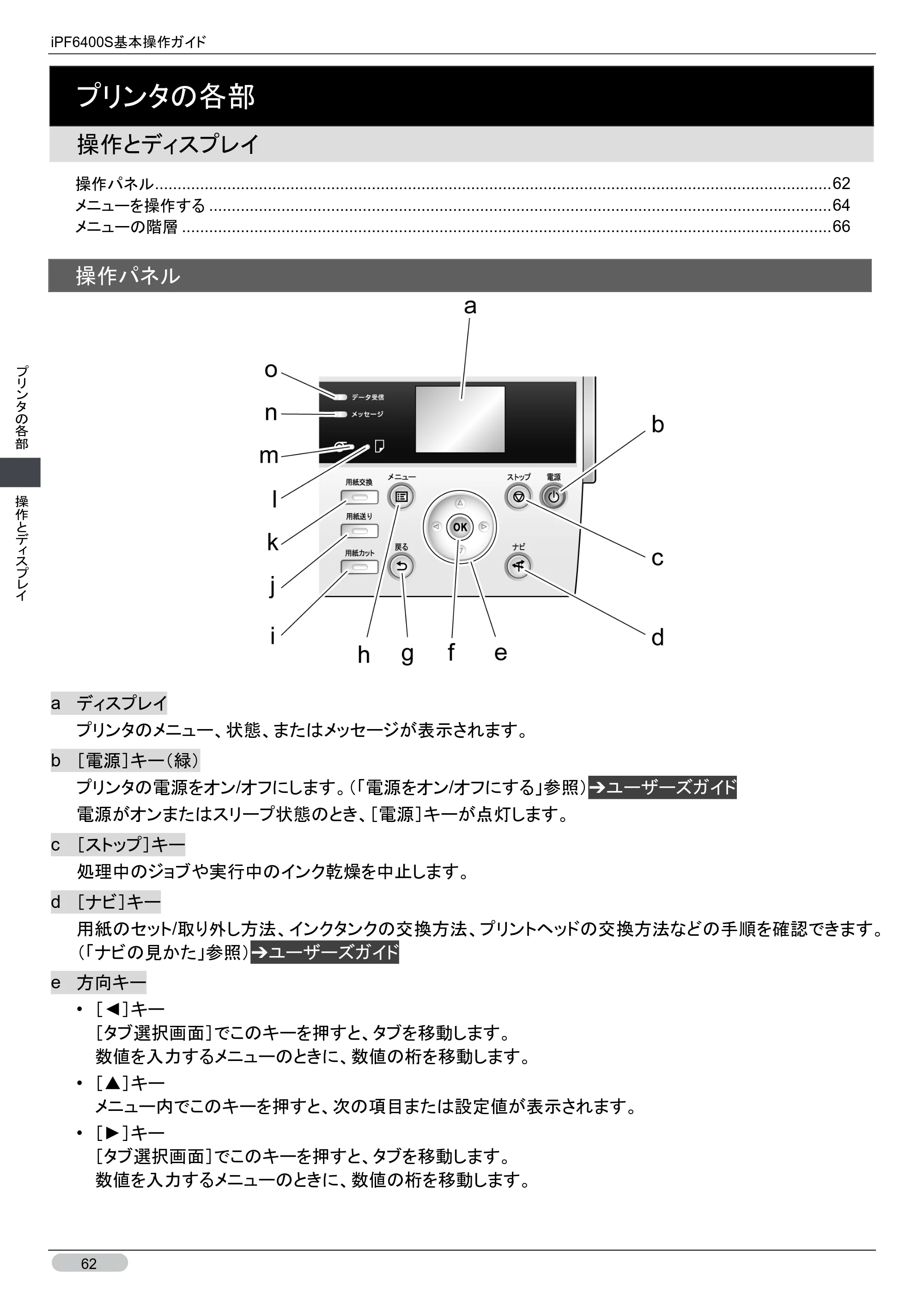 キヤノン iPF6400S 基本操作ガイド （PDF形式／12.03Mバイト） — 操作とディスプレイ — 原本ページ — 62ページ