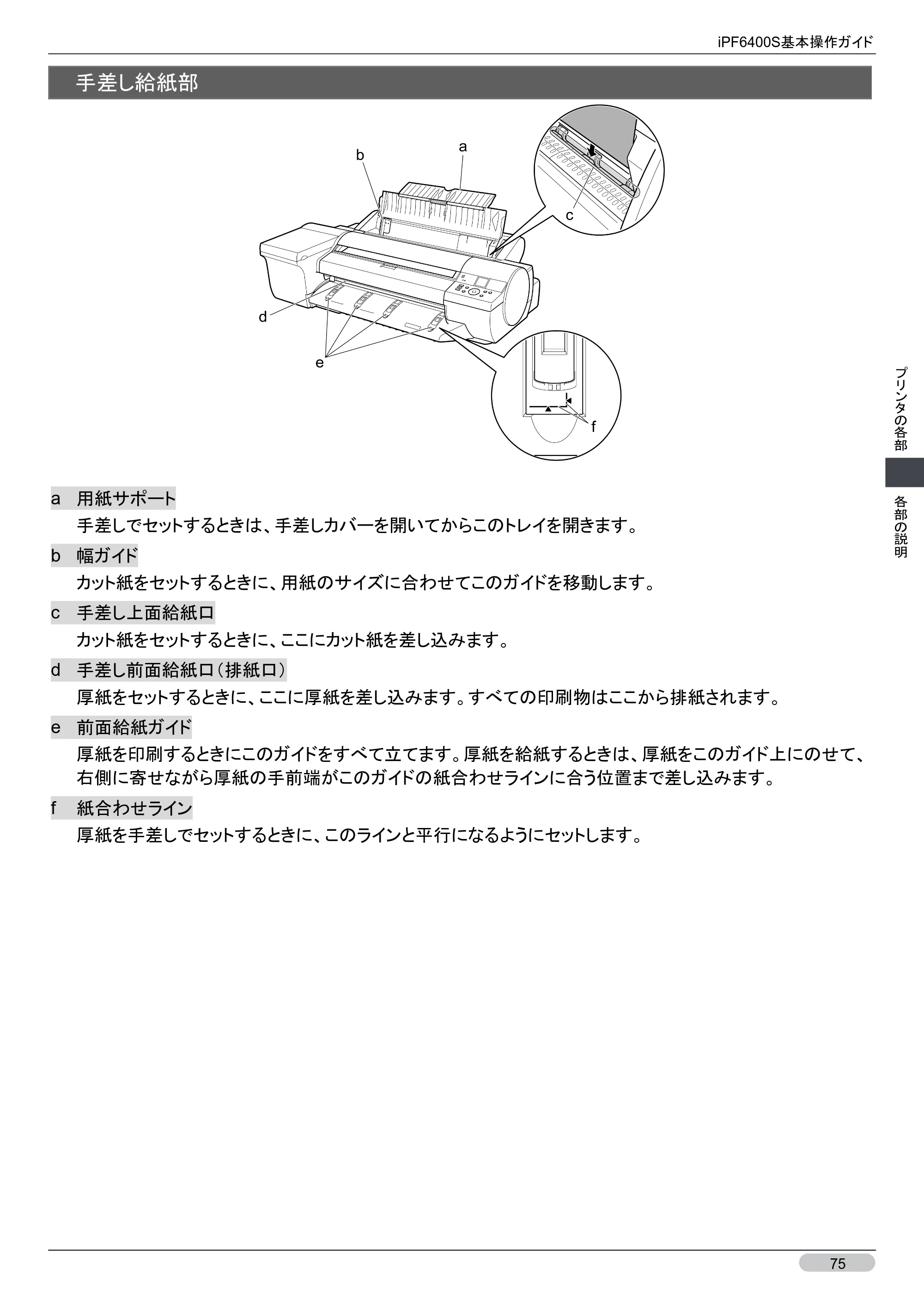 キヤノン iPF6400S 基本操作ガイド （PDF形式／12.03Mバイト） — 原本ページ — 75ページ
