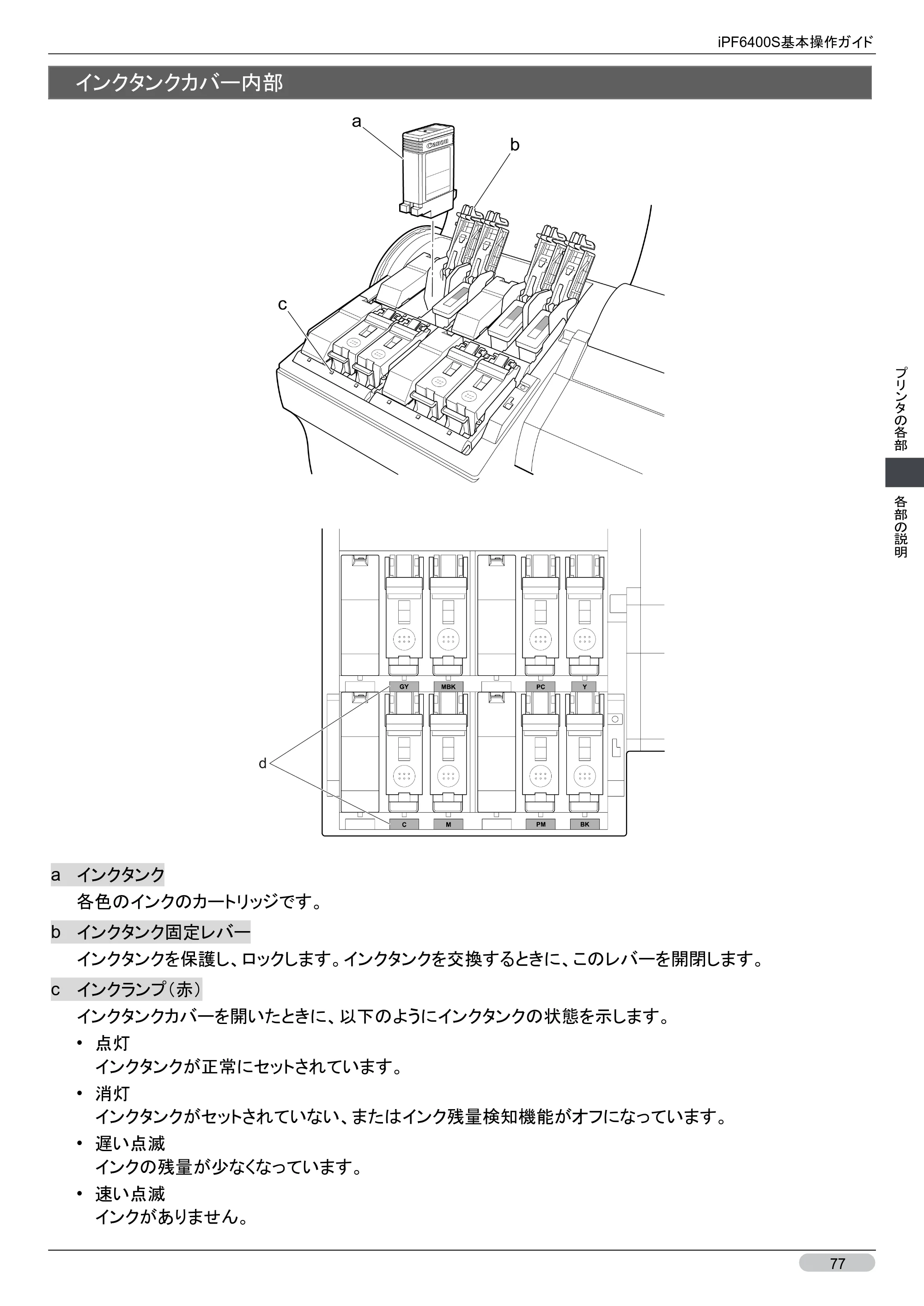 キヤノン iPF6400S 基本操作ガイド （PDF形式／12.03Mバイト） — 原本ページ — 77ページ