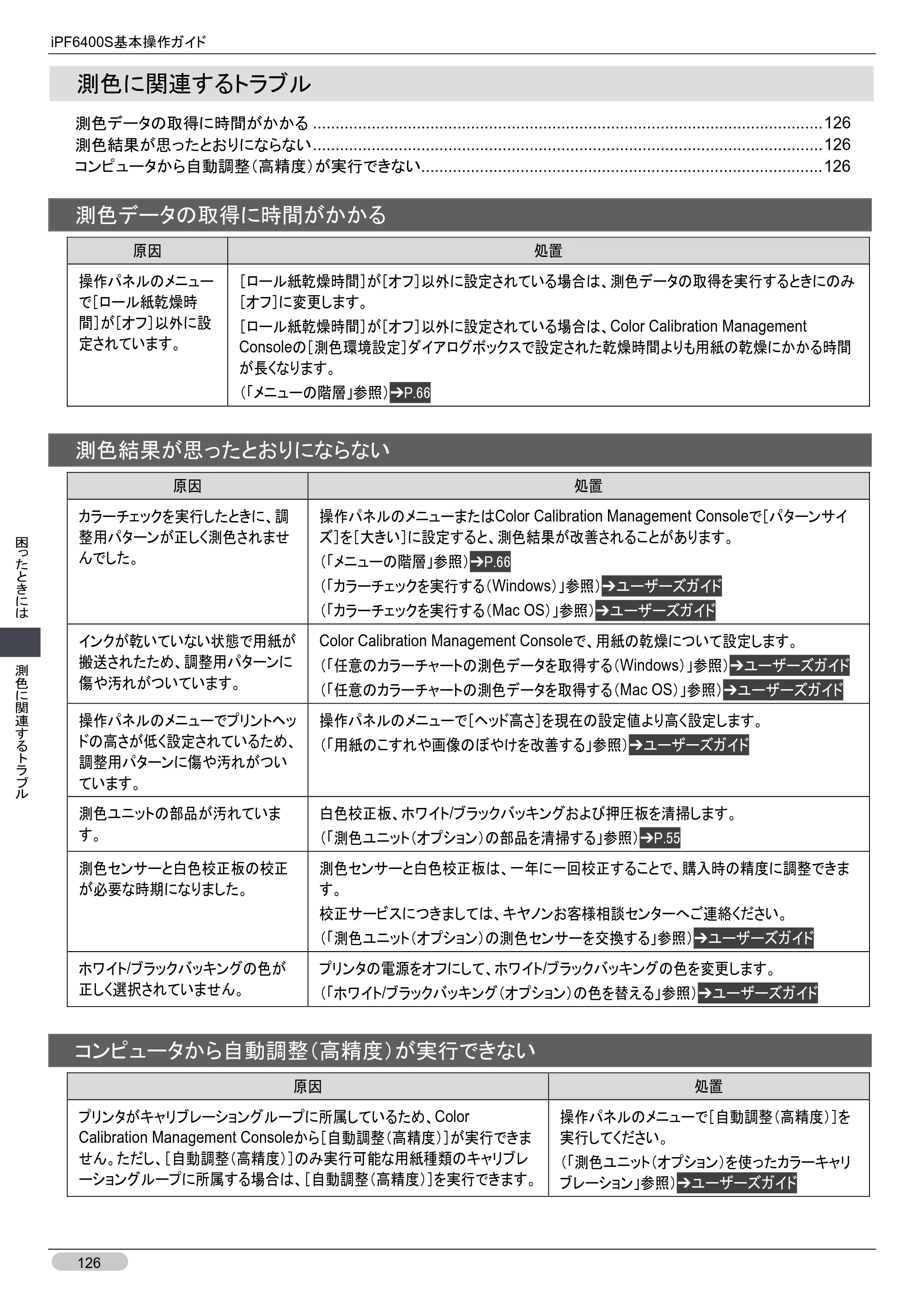 キヤノン iPF6400S 基本操作ガイド （PDF形式／12.03Mバイト） — 測色に関連するトラブル — 原本ページ — 126ページ