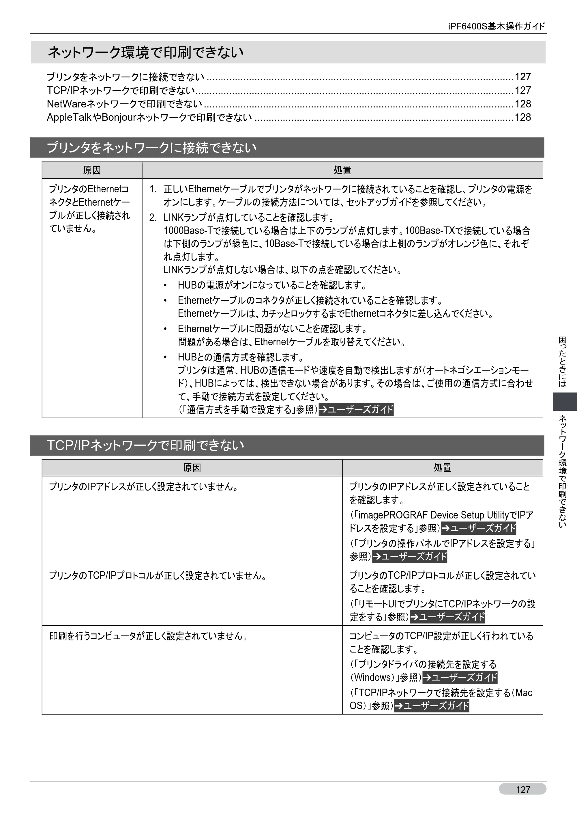 キヤノン iPF6400S 基本操作ガイド （PDF形式／12.03Mバイト） — ネットワーク環境で印刷できない — 原本ページ — 127ページ