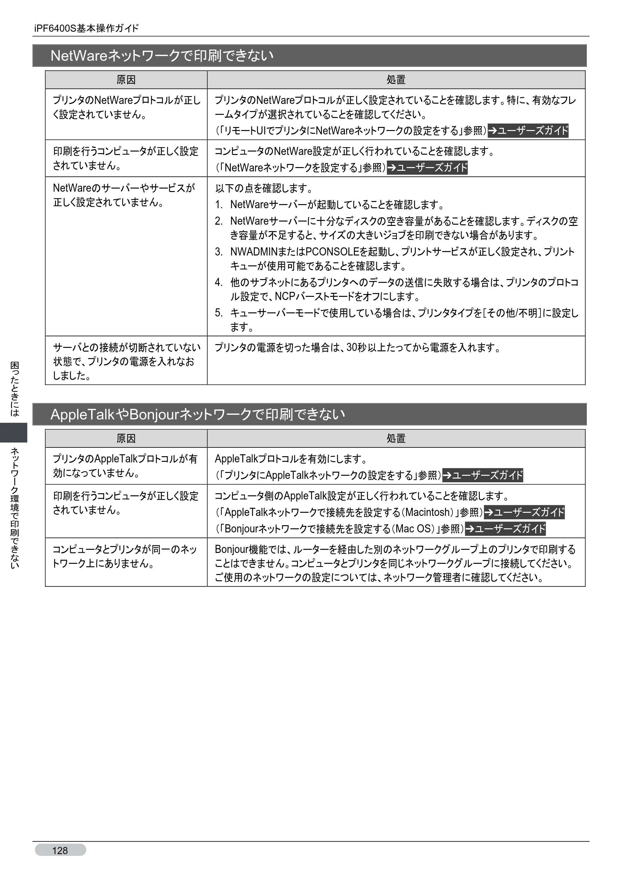キヤノン iPF6400S 基本操作ガイド （PDF形式／12.03Mバイト） — 原本ページ — 128ページ
