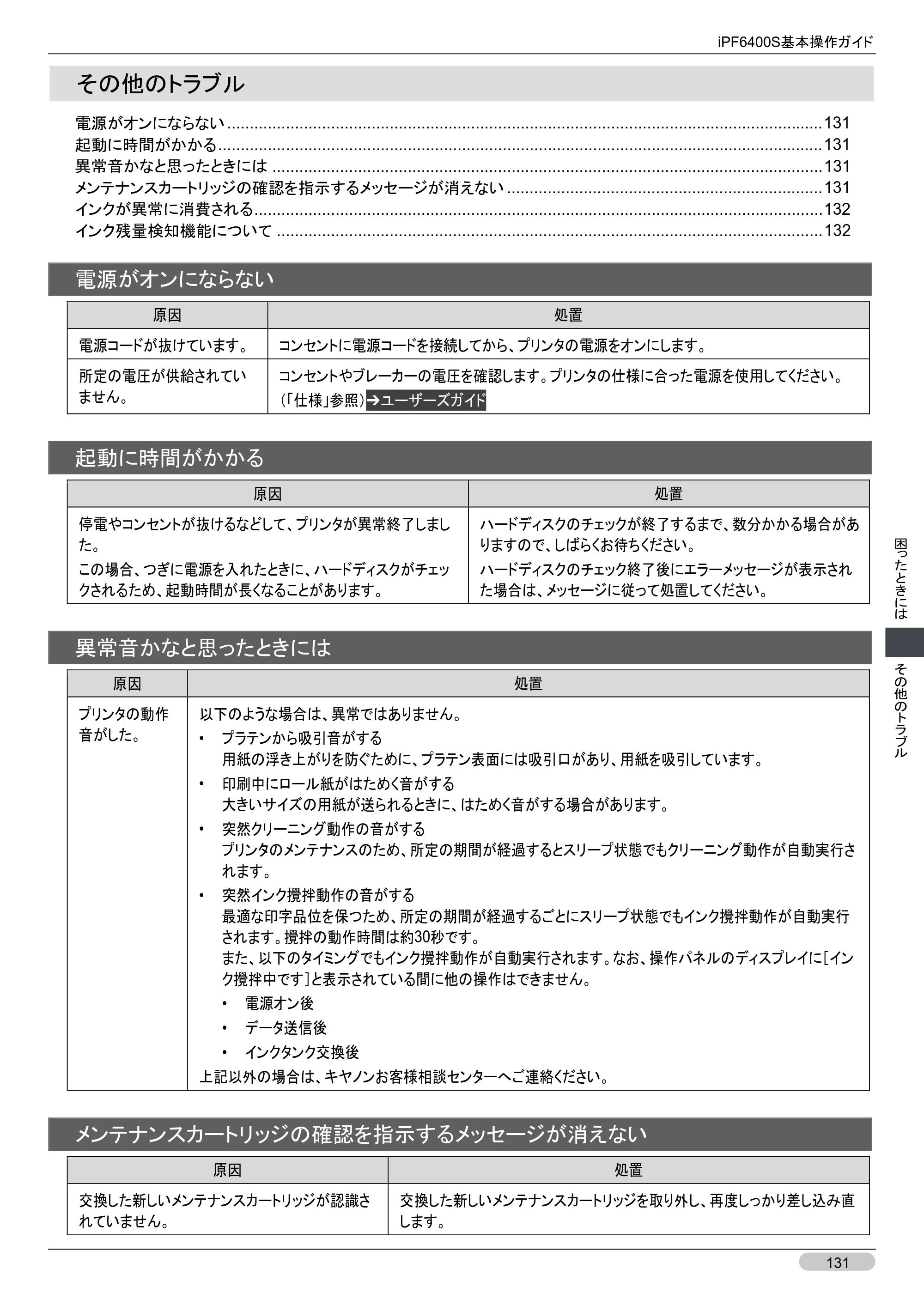 キヤノン iPF6400S 基本操作ガイド （PDF形式／12.03Mバイト） — その他のトラブル — 原本ページ — 131ページ