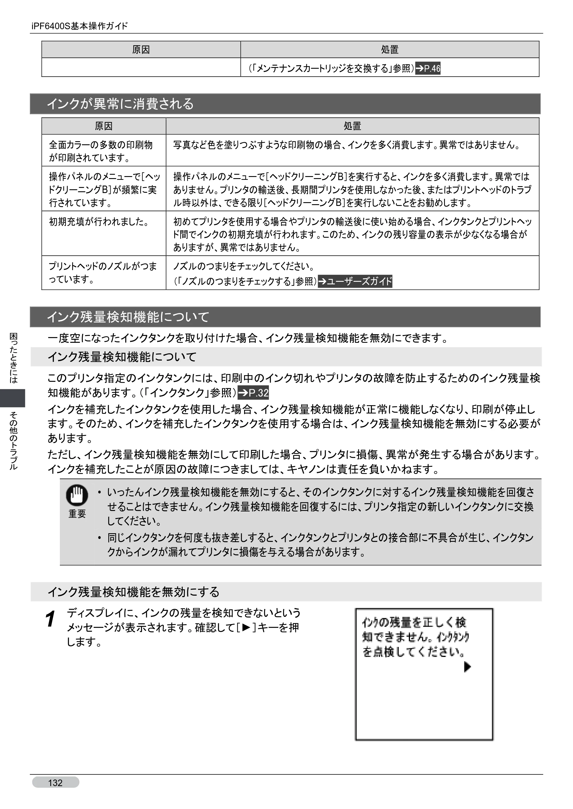 キヤノン iPF6400S 基本操作ガイド （PDF形式／12.03Mバイト） — 原本ページ — 132ページ